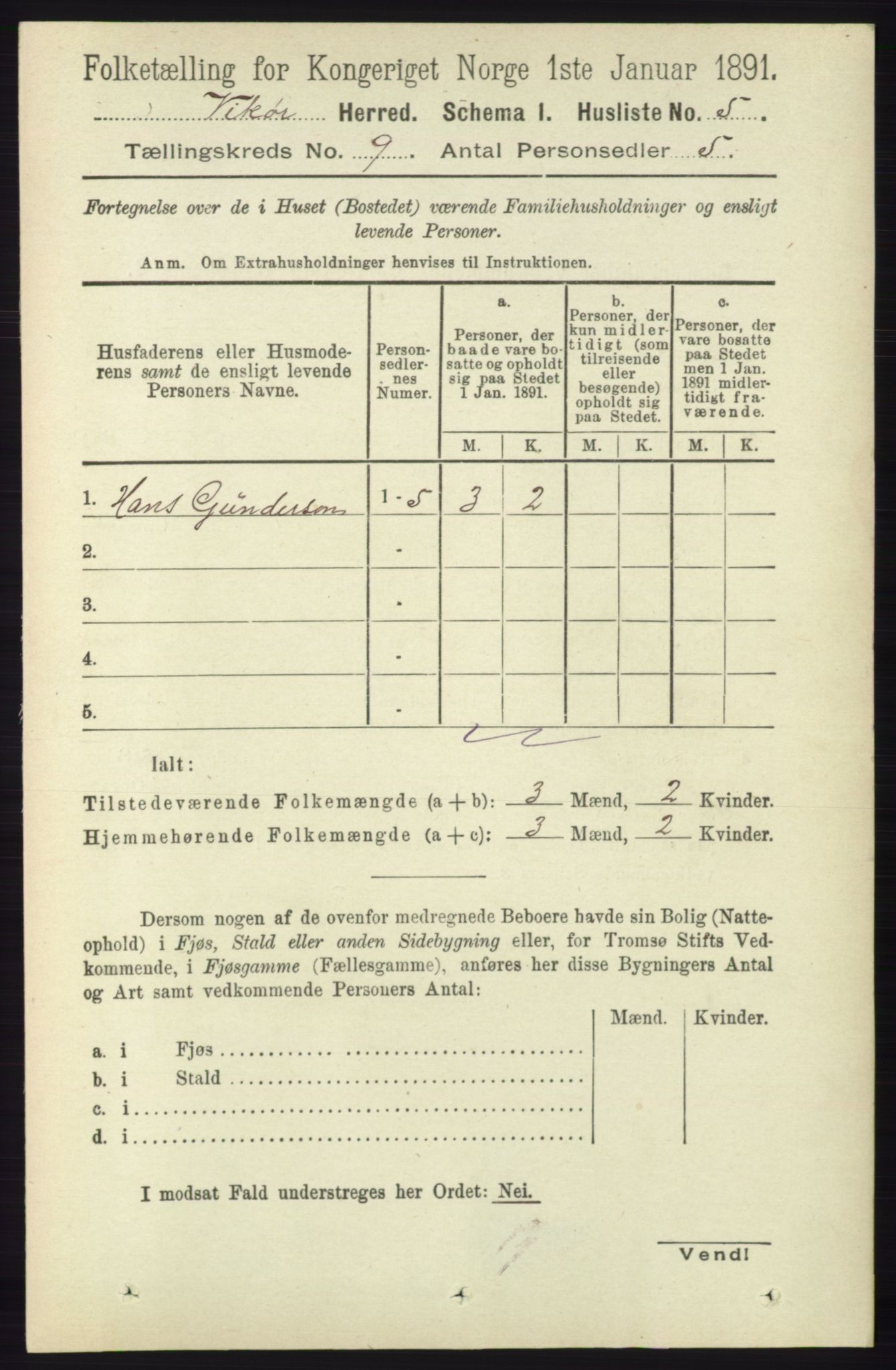 RA, 1891 census for 1238 Vikør, 1891, p. 2624