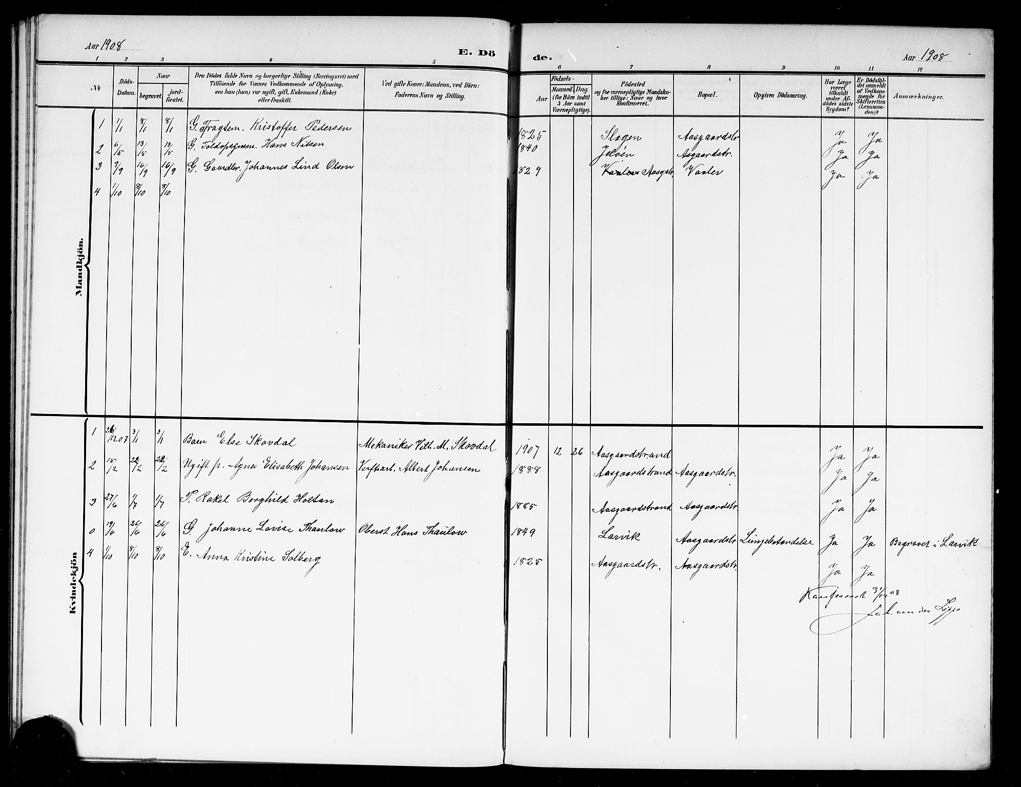 Borre kirkebøker, SAKO/A-338/G/Gc/L0001: Parish register (copy) no. III 1, 1907-1920