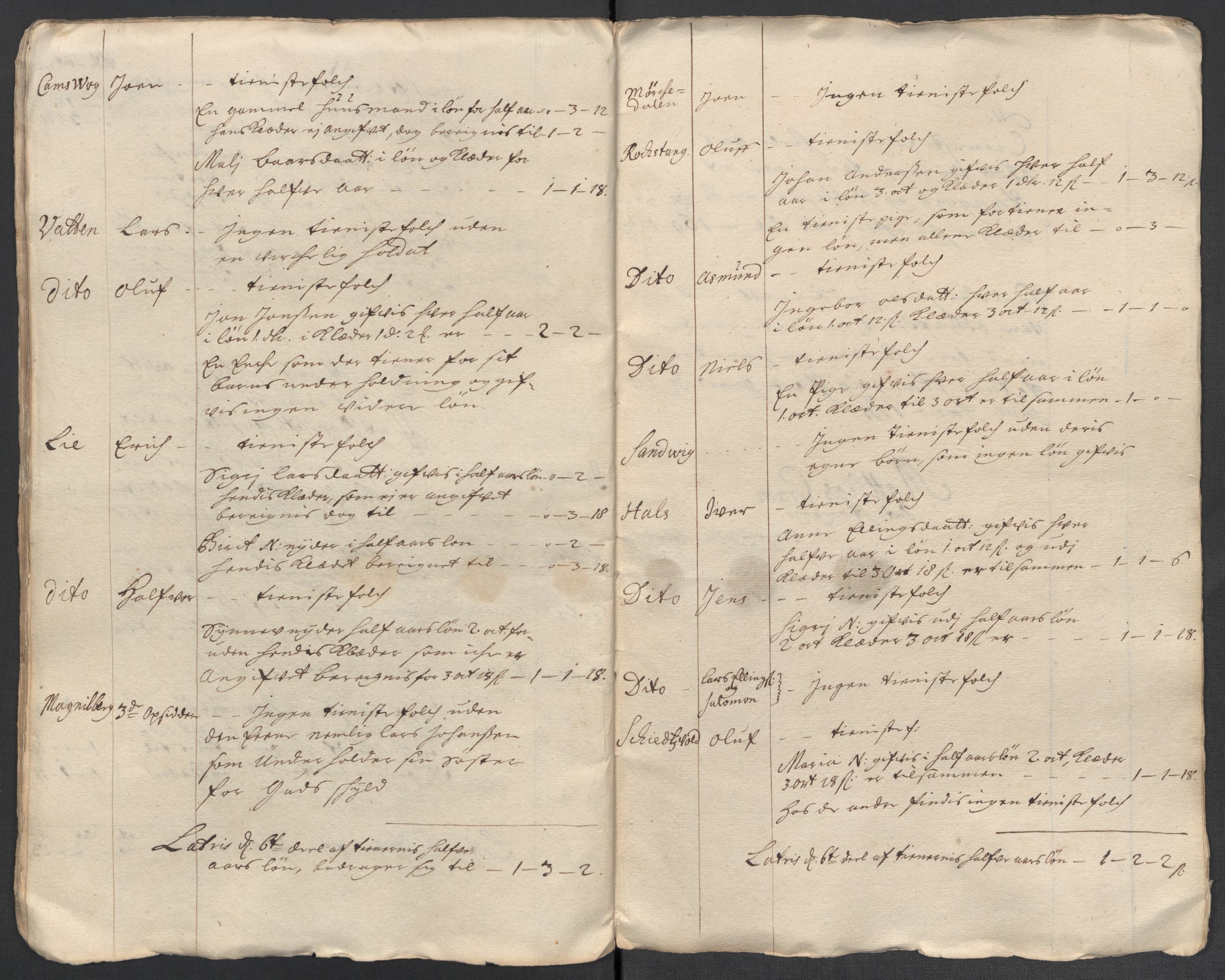 Rentekammeret inntil 1814, Reviderte regnskaper, Fogderegnskap, RA/EA-4092/R56/L3745: Fogderegnskap Nordmøre, 1711, p. 238
