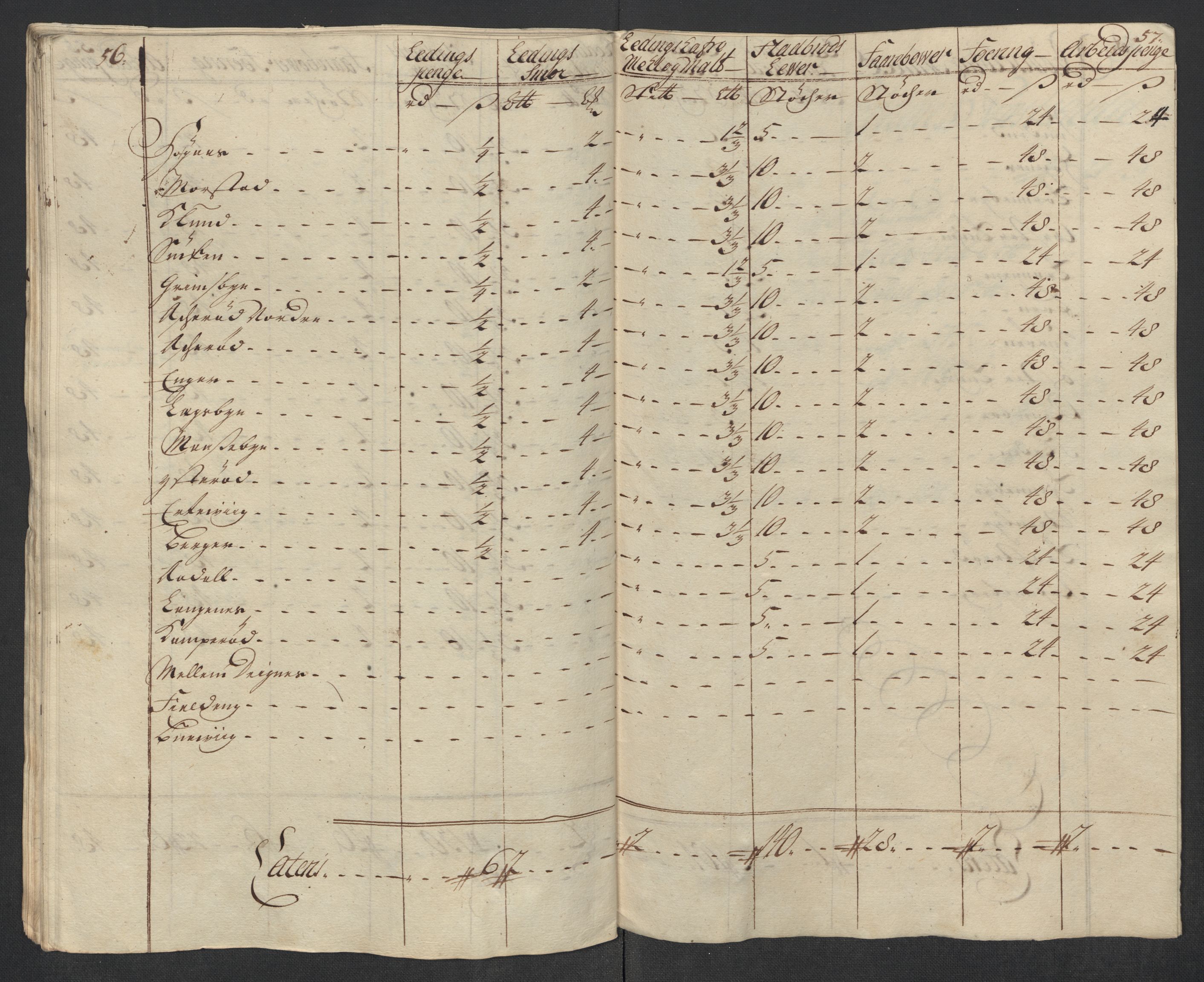 Rentekammeret inntil 1814, Reviderte regnskaper, Fogderegnskap, RA/EA-4092/R07/L0313: Fogderegnskap Rakkestad, Heggen og Frøland, 1717, p. 334