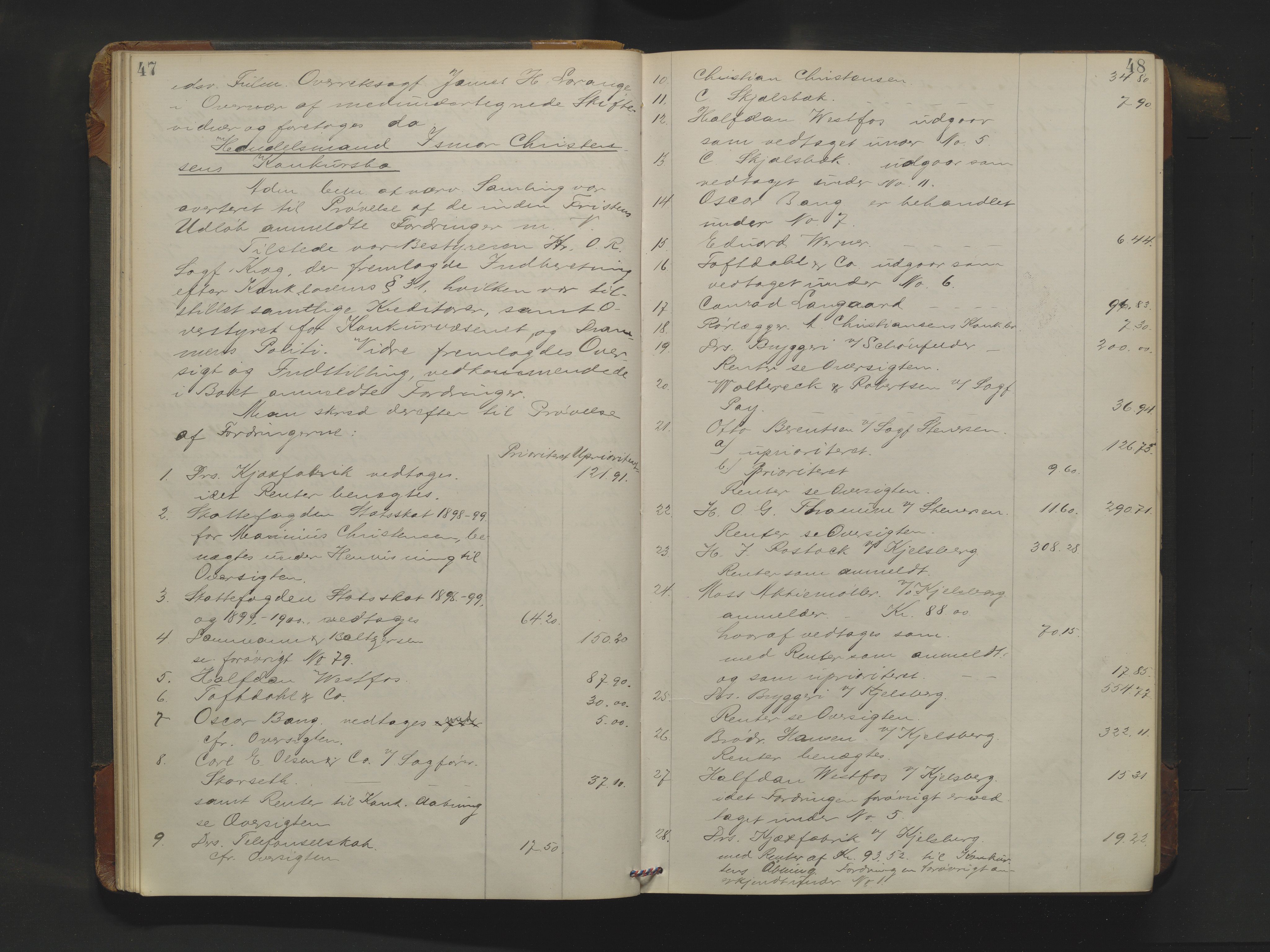 Drammen byfogd, AV/SAKO-A-222/H/Hb/Hbc/L0019: Skifteforhandlingsprotokoll. - Drammen., 1900-1902, p. 47-48