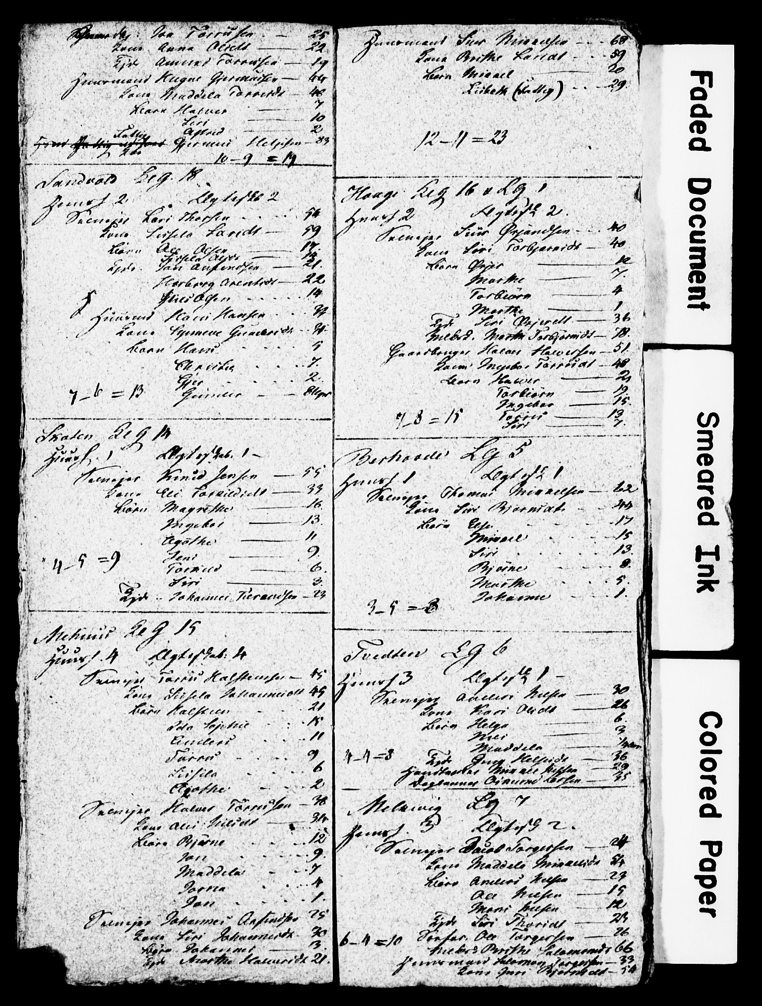 , Census 1825 for Skånevik, 1825, p. 22