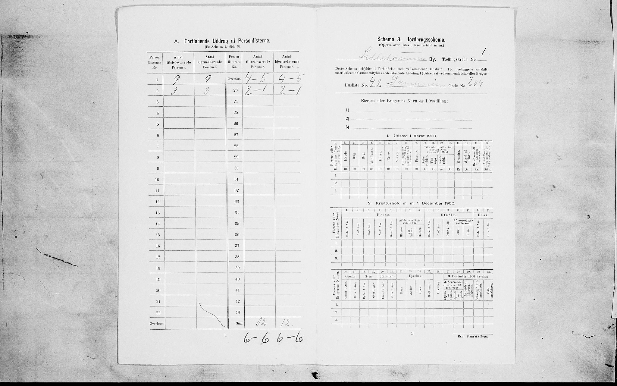 SAH, 1900 census for Lillehammer, 1900, p. 739