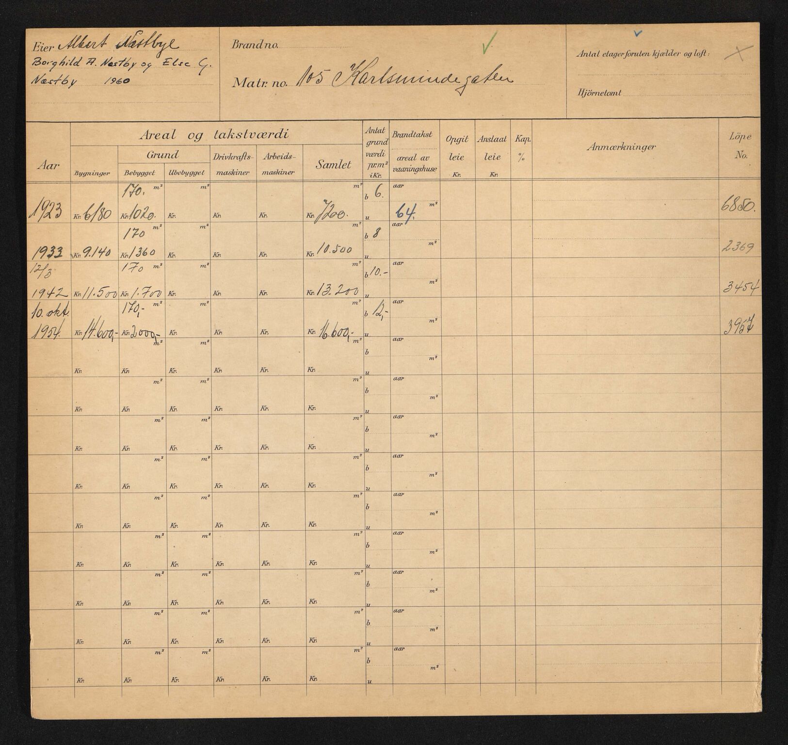 Stavanger kommune. Skattetakstvesenet, BYST/A-0440/F/Fa/Faa/L0024/0005: Skattetakstkort / Karlsminnegata 102 - 123