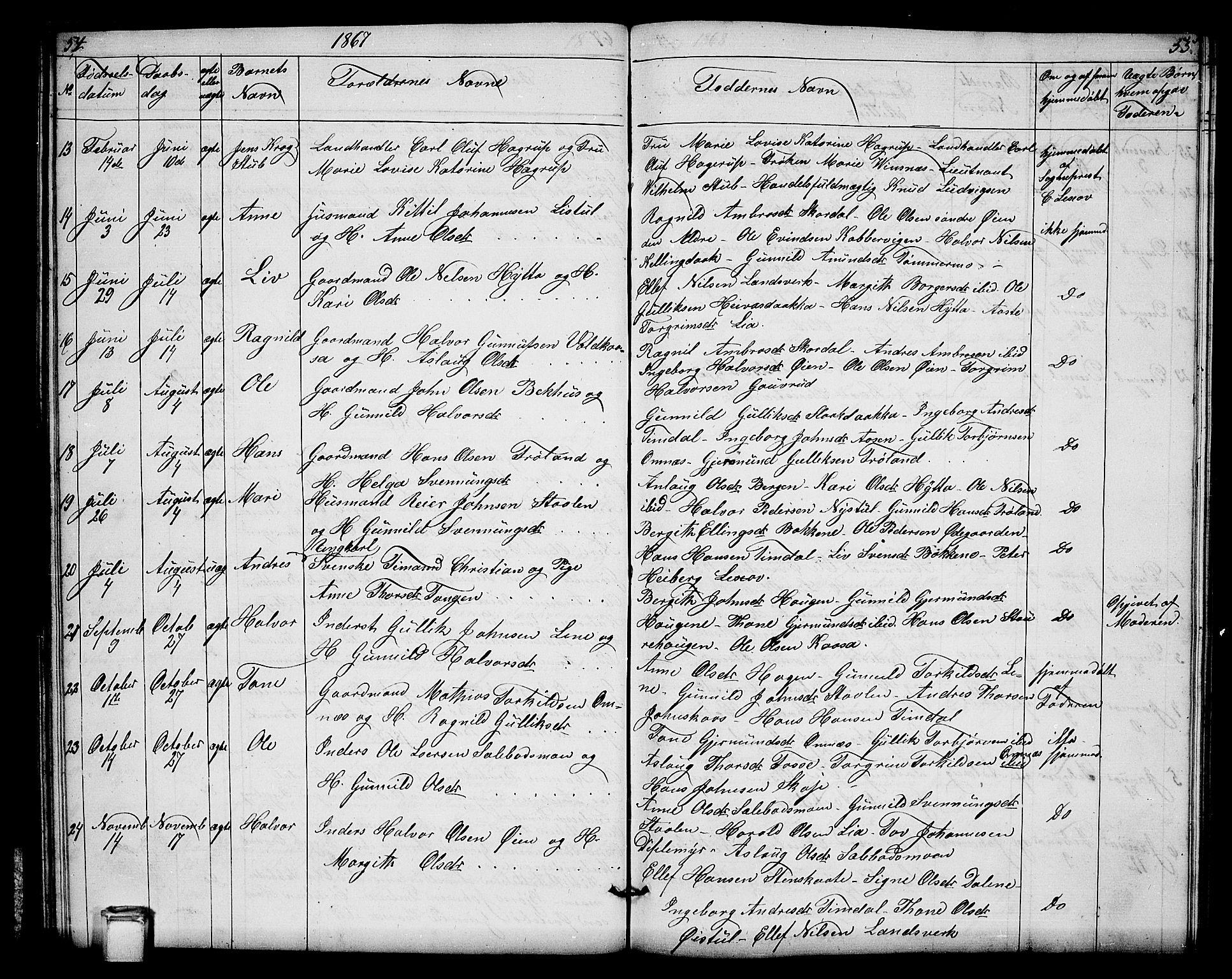 Hjartdal kirkebøker, SAKO/A-270/G/Gb/L0002: Parish register (copy) no. II 2, 1854-1884, p. 54-55