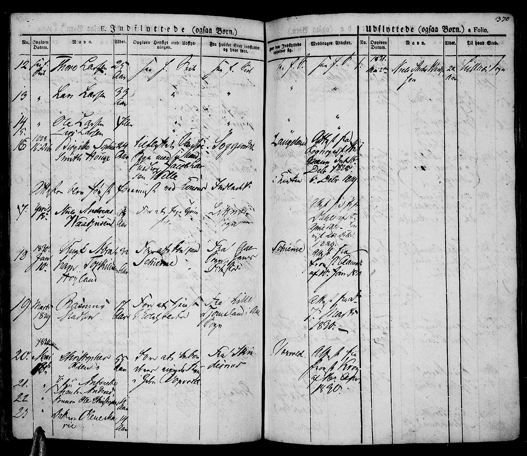 Lista sokneprestkontor, AV/SAK-1111-0027/F/Fa/L0008: Parish register (official) no. A 8, 1823-1835, p. 370