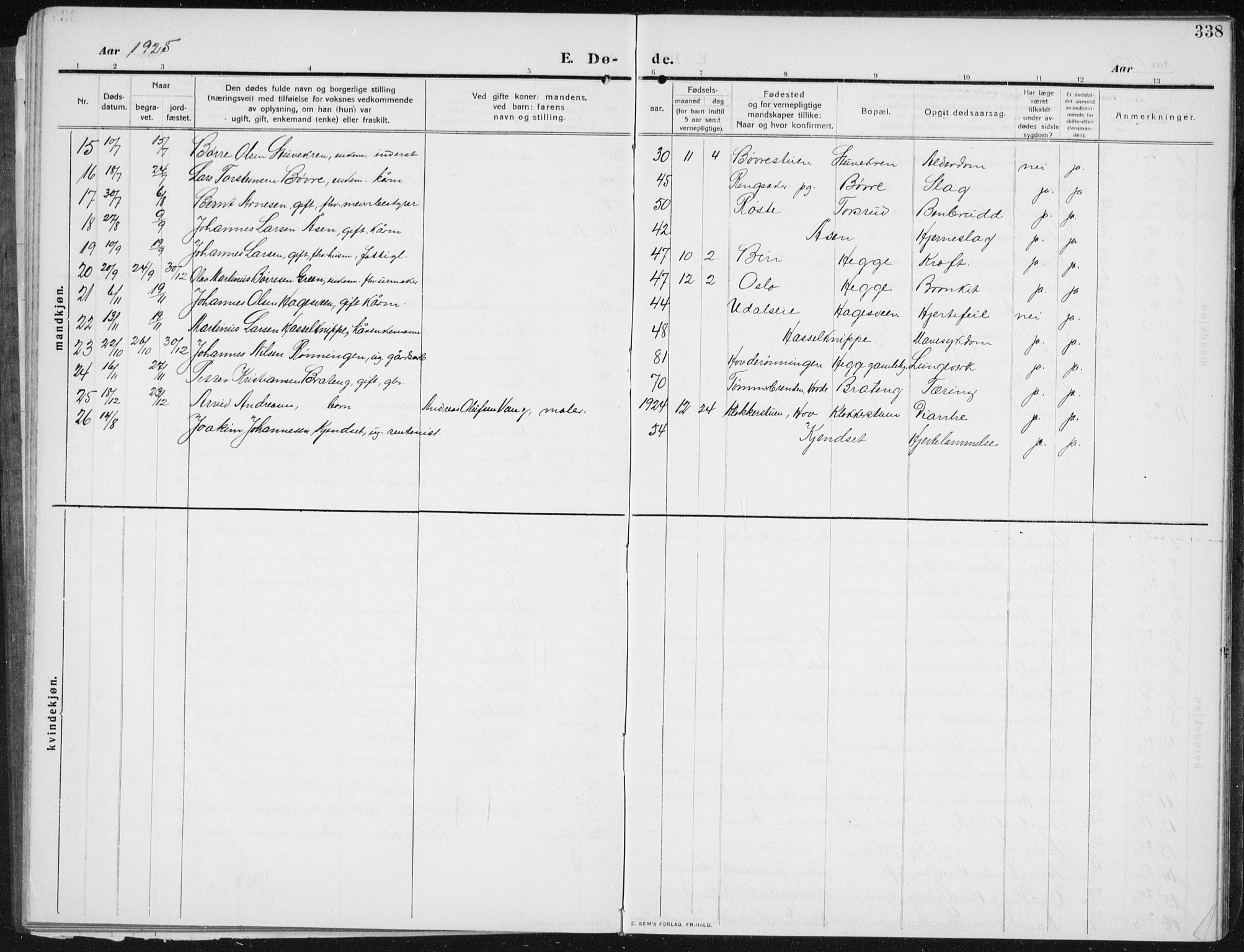 Biri prestekontor, SAH/PREST-096/H/Ha/Hab/L0006: Parish register (copy) no. 6, 1909-1938, p. 338
