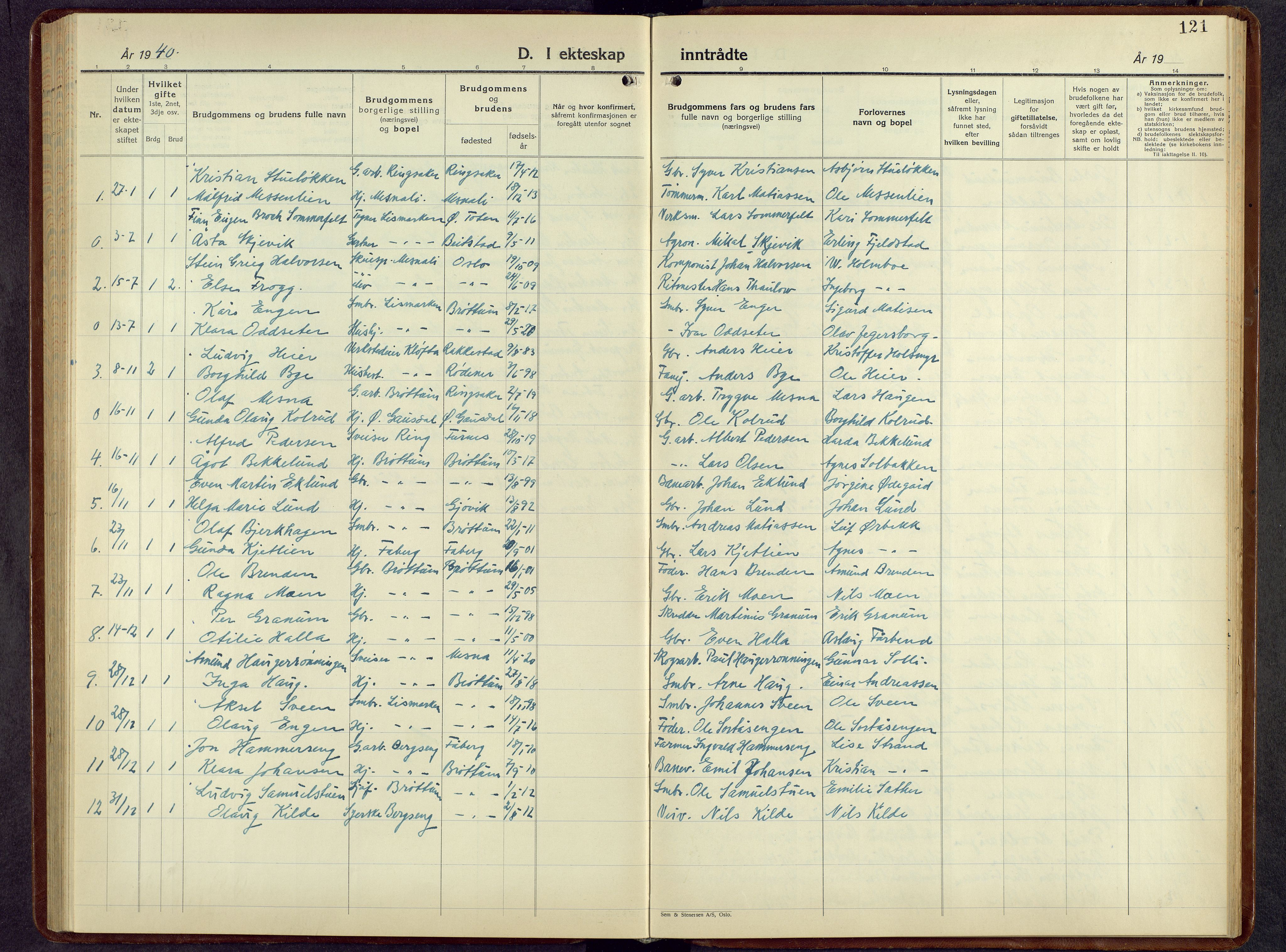 Brøttum prestekontor, AV/SAH-PREST-016/L/La/L0002: Parish register (copy) no. 2, 1940-1958, p. 121