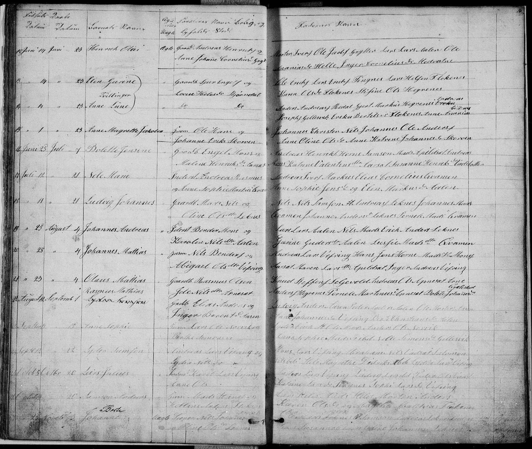 Førde sokneprestembete, SAB/A-79901/H/Hab: Parish register (copy) no. E 0, 1853-1880, p. 16