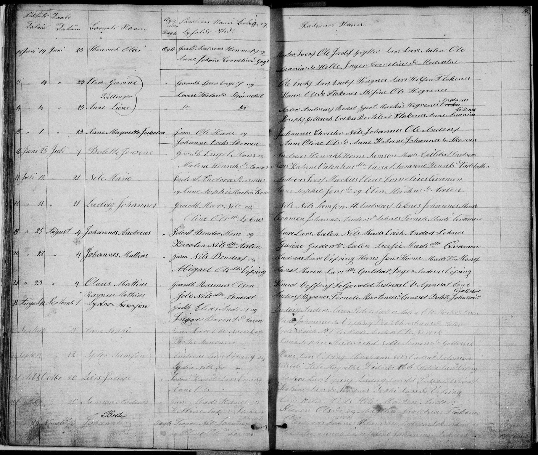 Førde sokneprestembete, AV/SAB-A-79901/H/Hab: Parish register (copy) no. E 0, 1853-1880, p. 16