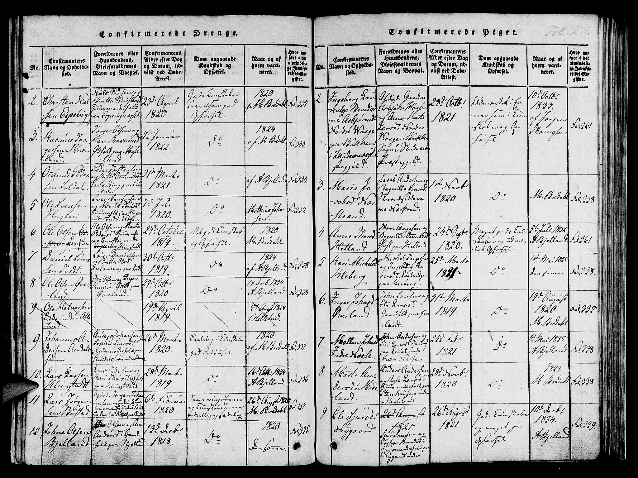 Nedstrand sokneprestkontor, AV/SAST-A-101841/01/IV: Parish register (official) no. A 6, 1816-1838, p. 271