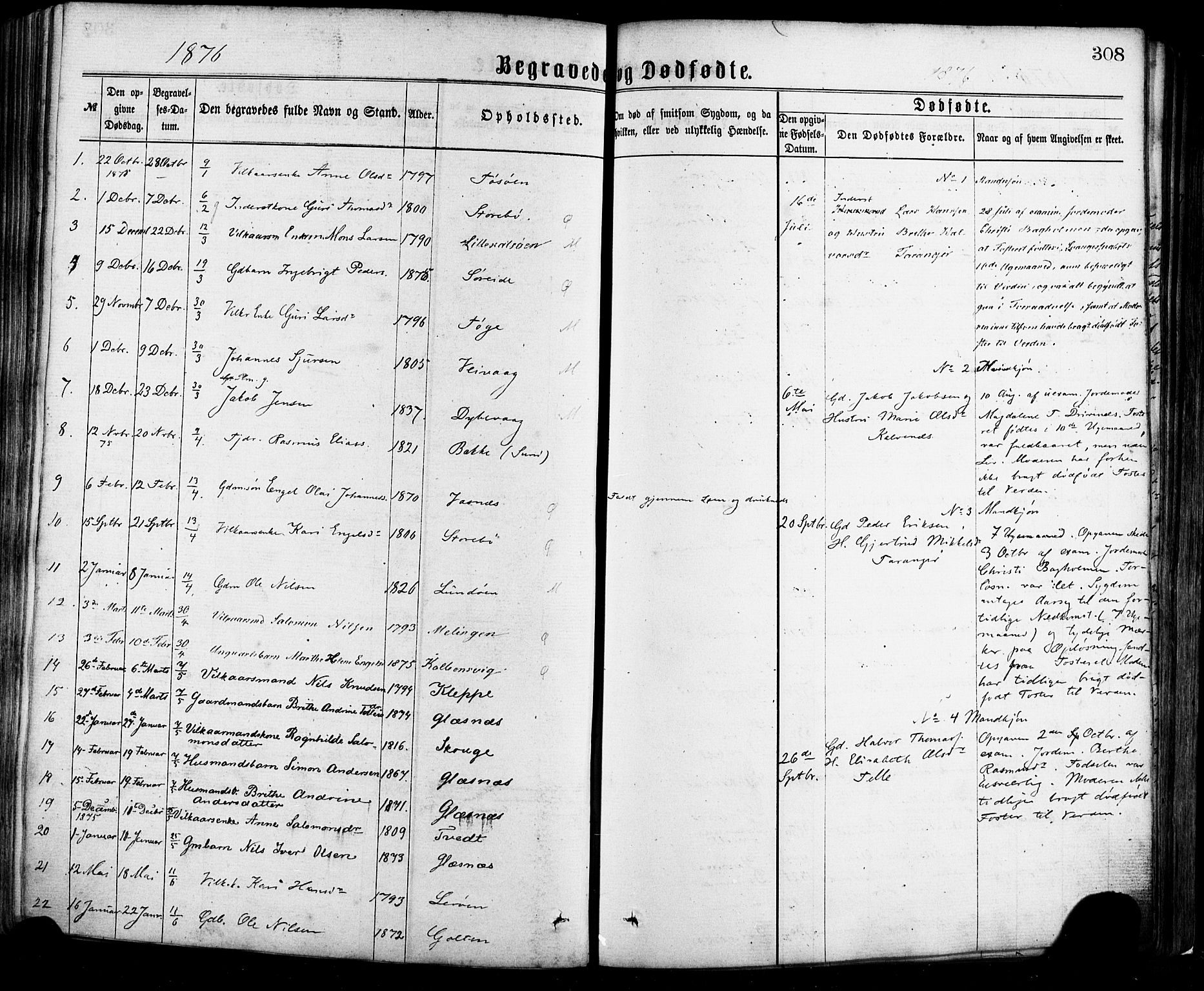 Sund sokneprestembete, AV/SAB-A-99930: Parish register (official) no. A 15, 1867-1881, p. 308