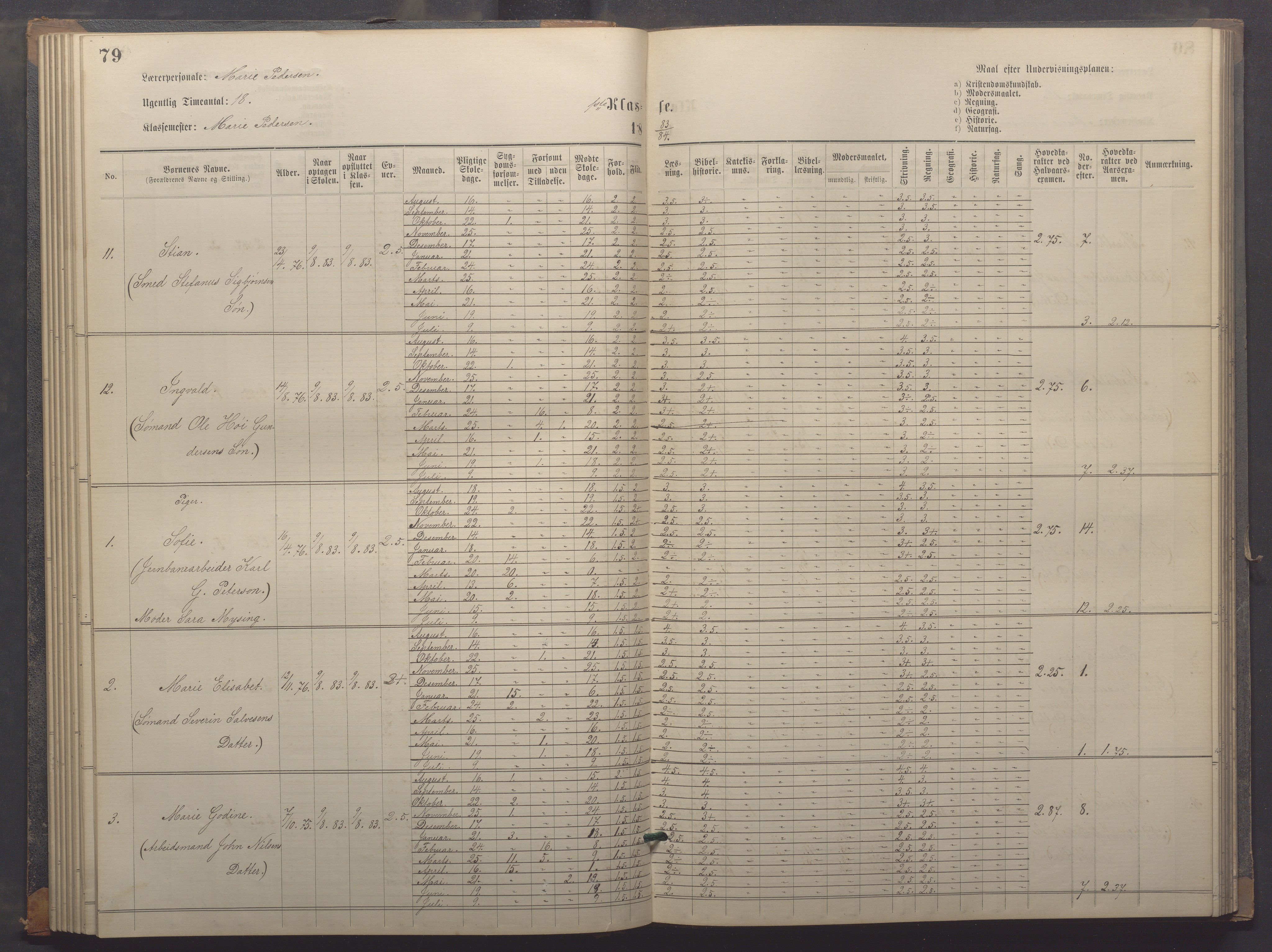 Egersund kommune (Ladested) - Egersund almueskole/folkeskole, IKAR/K-100521/H/L0018: Skoleprotokoll - Almueskolen, småbarnklasse, 1878-1889, p. 79