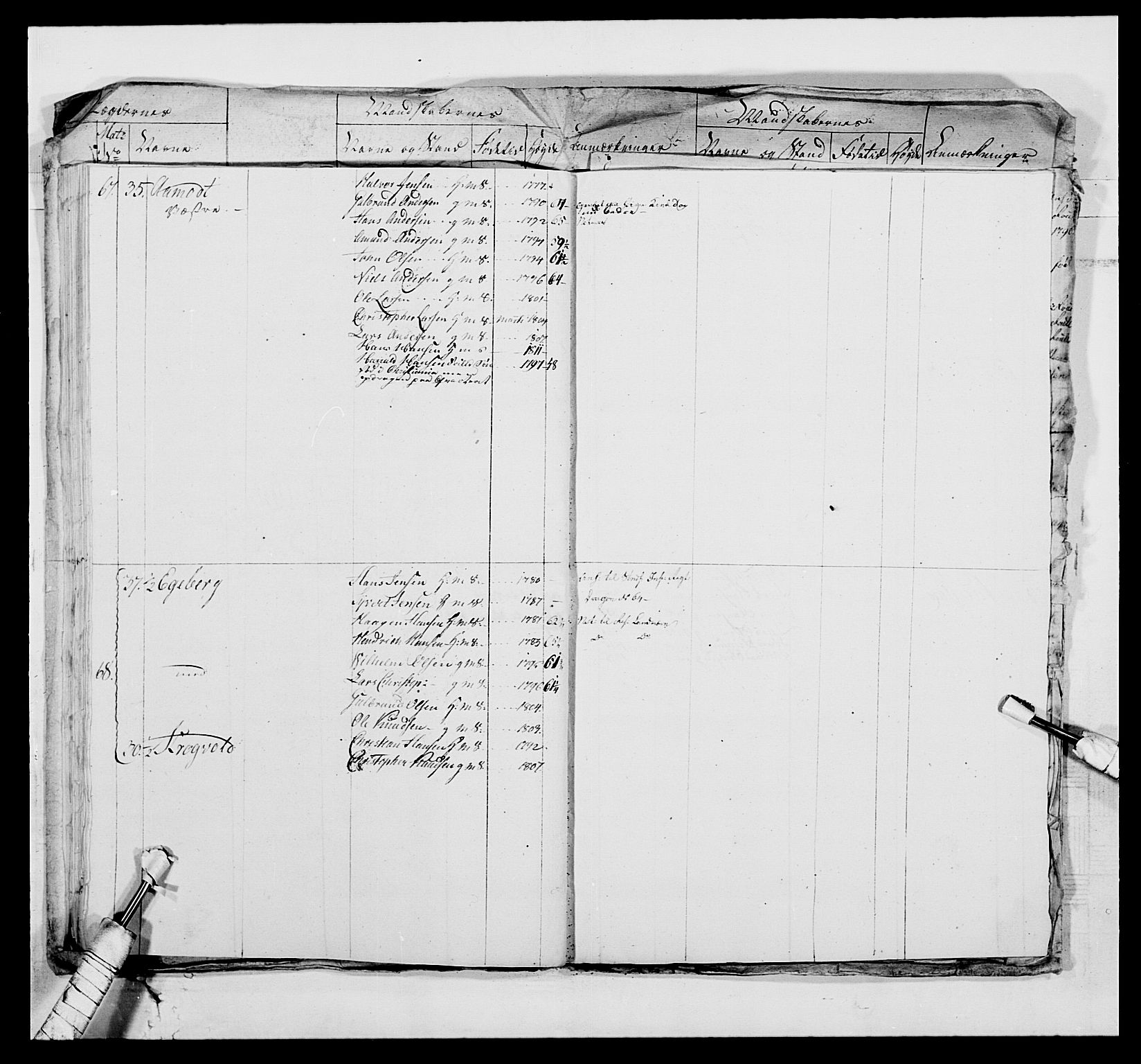 Generalitets- og kommissariatskollegiet, Det kongelige norske kommissariatskollegium, AV/RA-EA-5420/E/Eh/L0008: Akershusiske dragonregiment, 1807-1813, p. 568