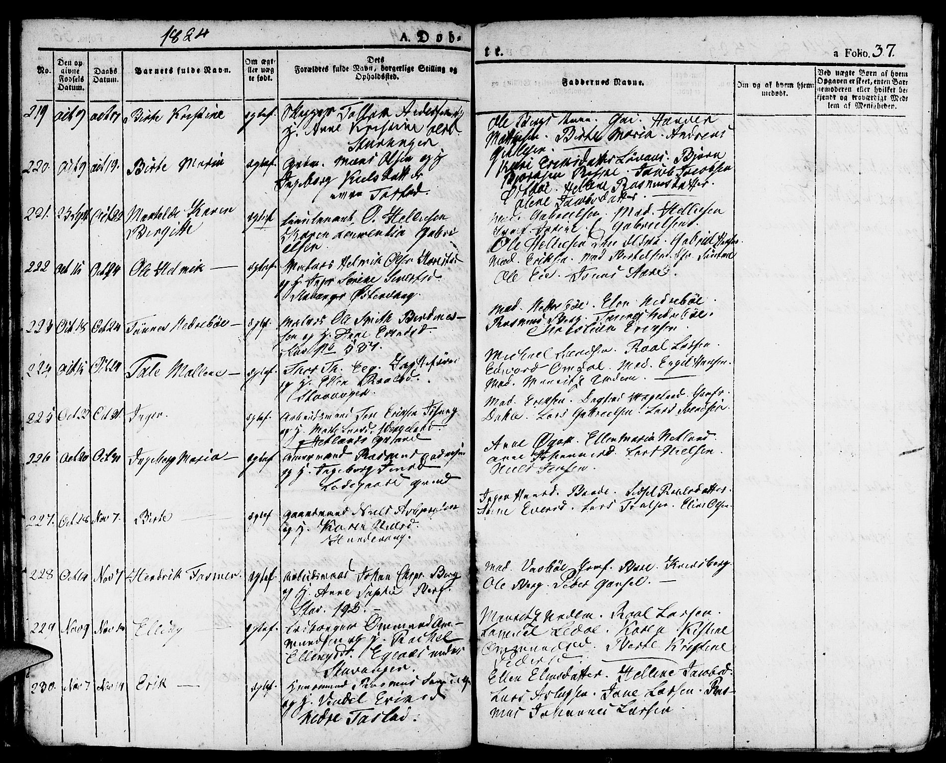 Domkirken sokneprestkontor, SAST/A-101812/001/30/30BA/L0009: Parish register (official) no. A 9, 1821-1832, p. 37