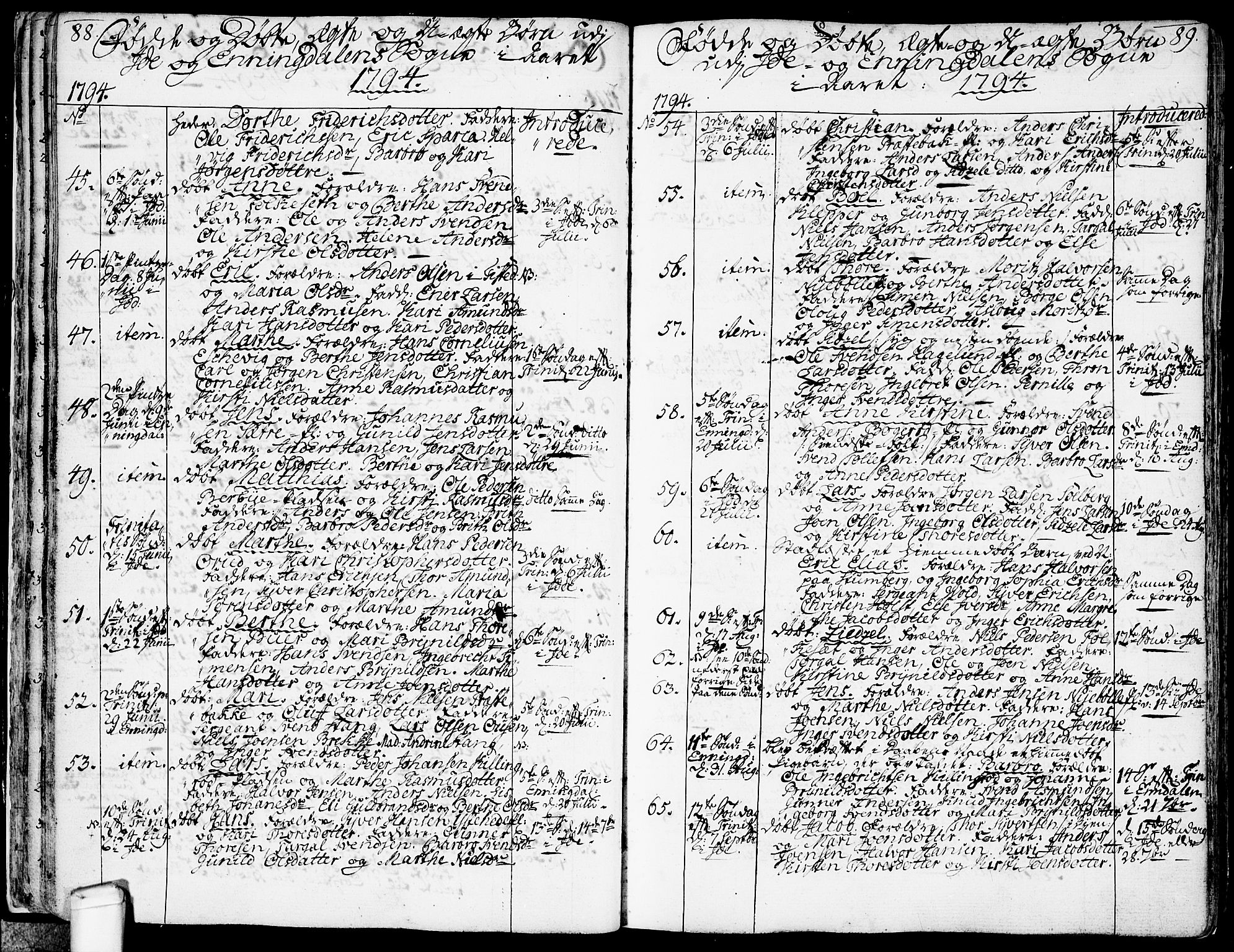 Idd prestekontor Kirkebøker, SAO/A-10911/F/Fc/L0001: Parish register (official) no. III 1, 1770-1814, p. 88-89