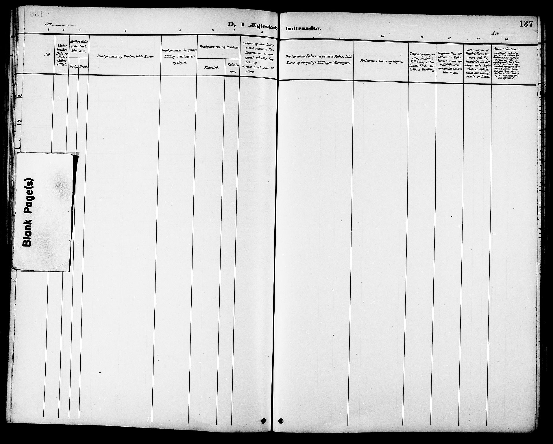 Ministerialprotokoller, klokkerbøker og fødselsregistre - Sør-Trøndelag, SAT/A-1456/681/L0941: Parish register (copy) no. 681C05, 1896-1905, p. 137