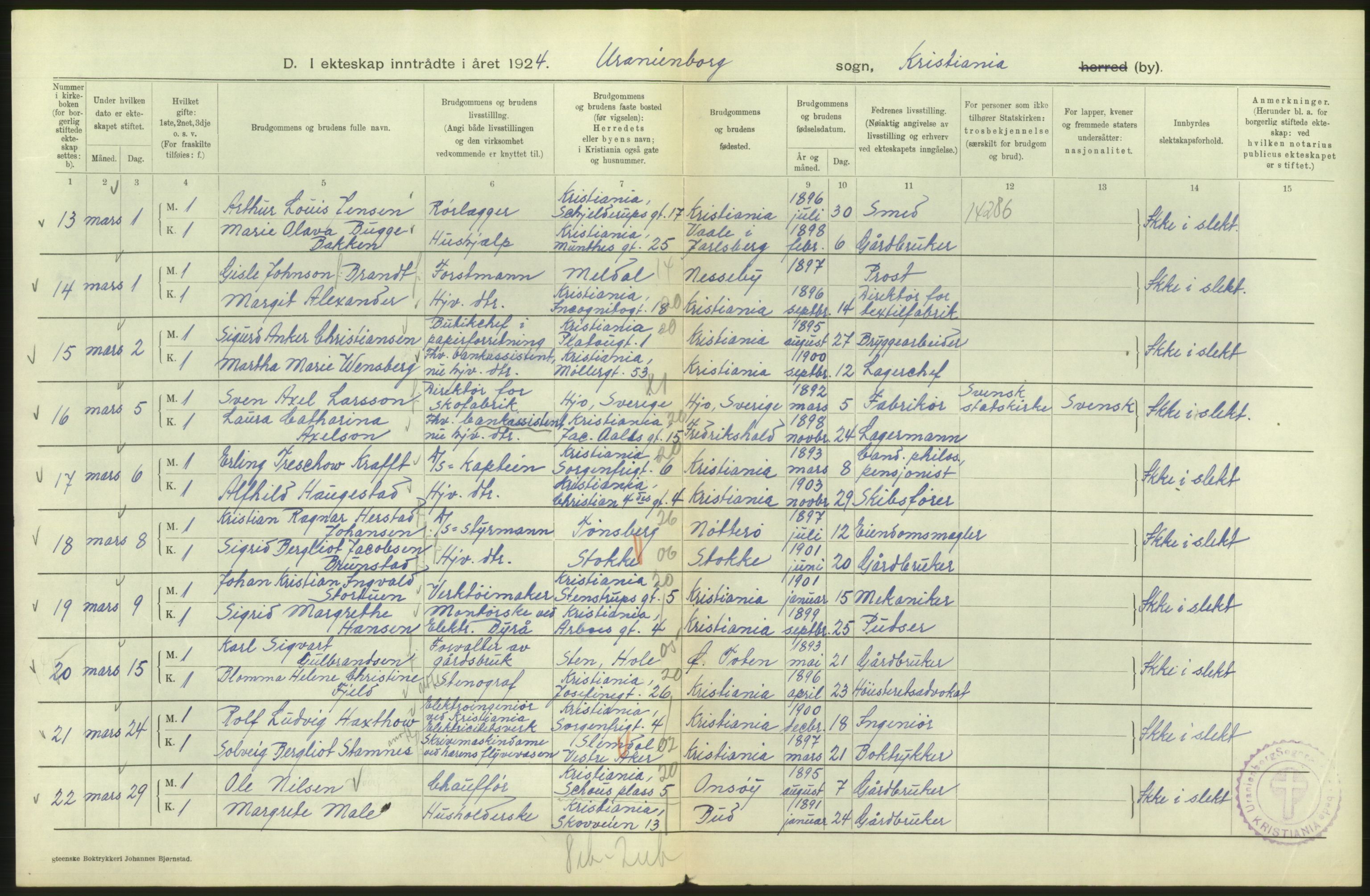 Statistisk sentralbyrå, Sosiodemografiske emner, Befolkning, AV/RA-S-2228/D/Df/Dfc/Dfcd/L0007: Kristiania: Gifte, 1924, p. 172