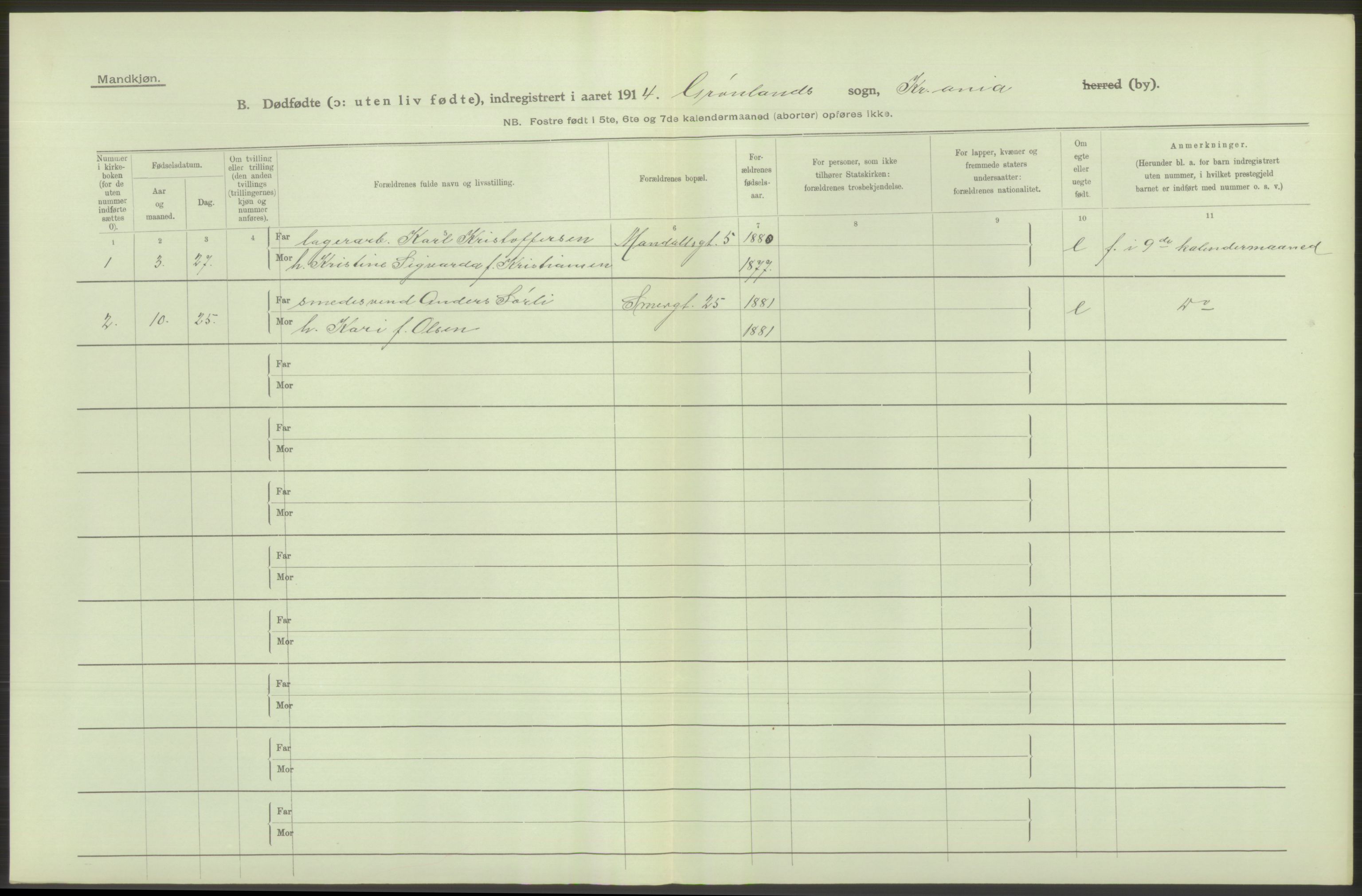 Statistisk sentralbyrå, Sosiodemografiske emner, Befolkning, RA/S-2228/D/Df/Dfb/Dfbd/L0009: Kristiania: Døde, dødfødte, 1914, p. 82