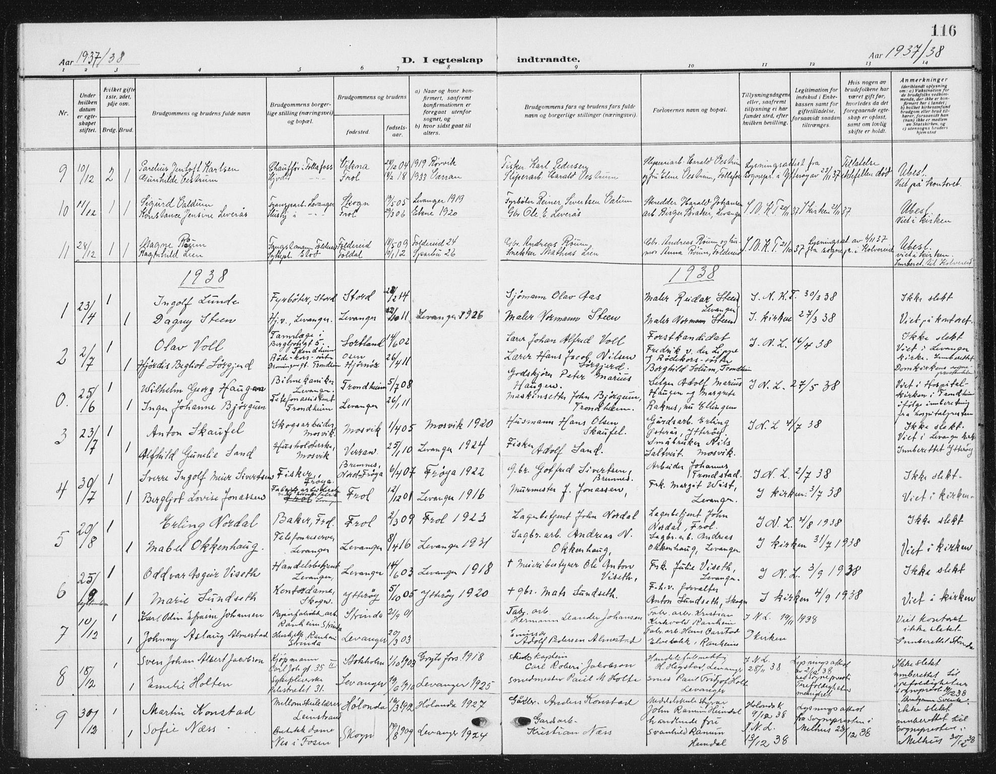 Ministerialprotokoller, klokkerbøker og fødselsregistre - Nord-Trøndelag, SAT/A-1458/720/L0193: Parish register (copy) no. 720C02, 1918-1941, p. 116