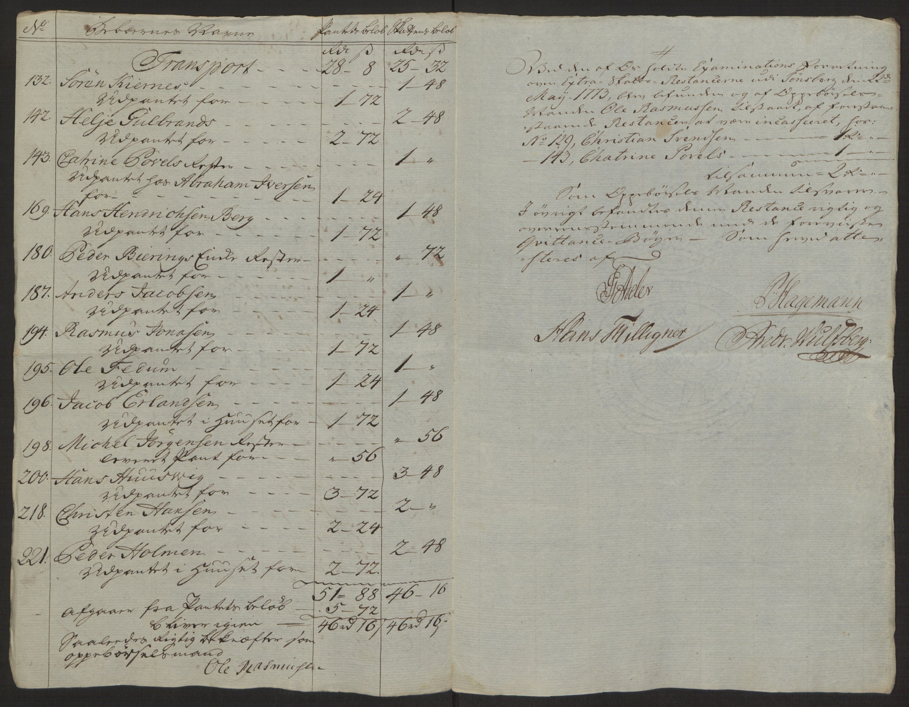 Rentekammeret inntil 1814, Reviderte regnskaper, Byregnskaper, AV/RA-EA-4066/R/Rh/L0162/0001: [H4] Kontribusjonsregnskap / Ekstraskatt, Tønsberg, 1762-1772, p. 430