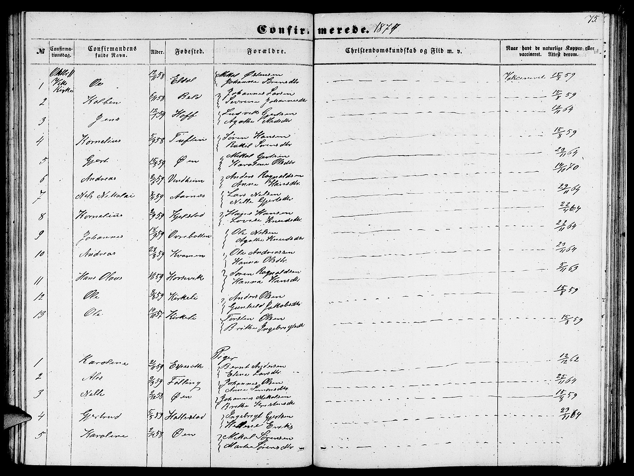 Gaular sokneprestembete, SAB/A-80001/H/Hab: Parish register (copy) no. C 1, 1853-1877, p. 75