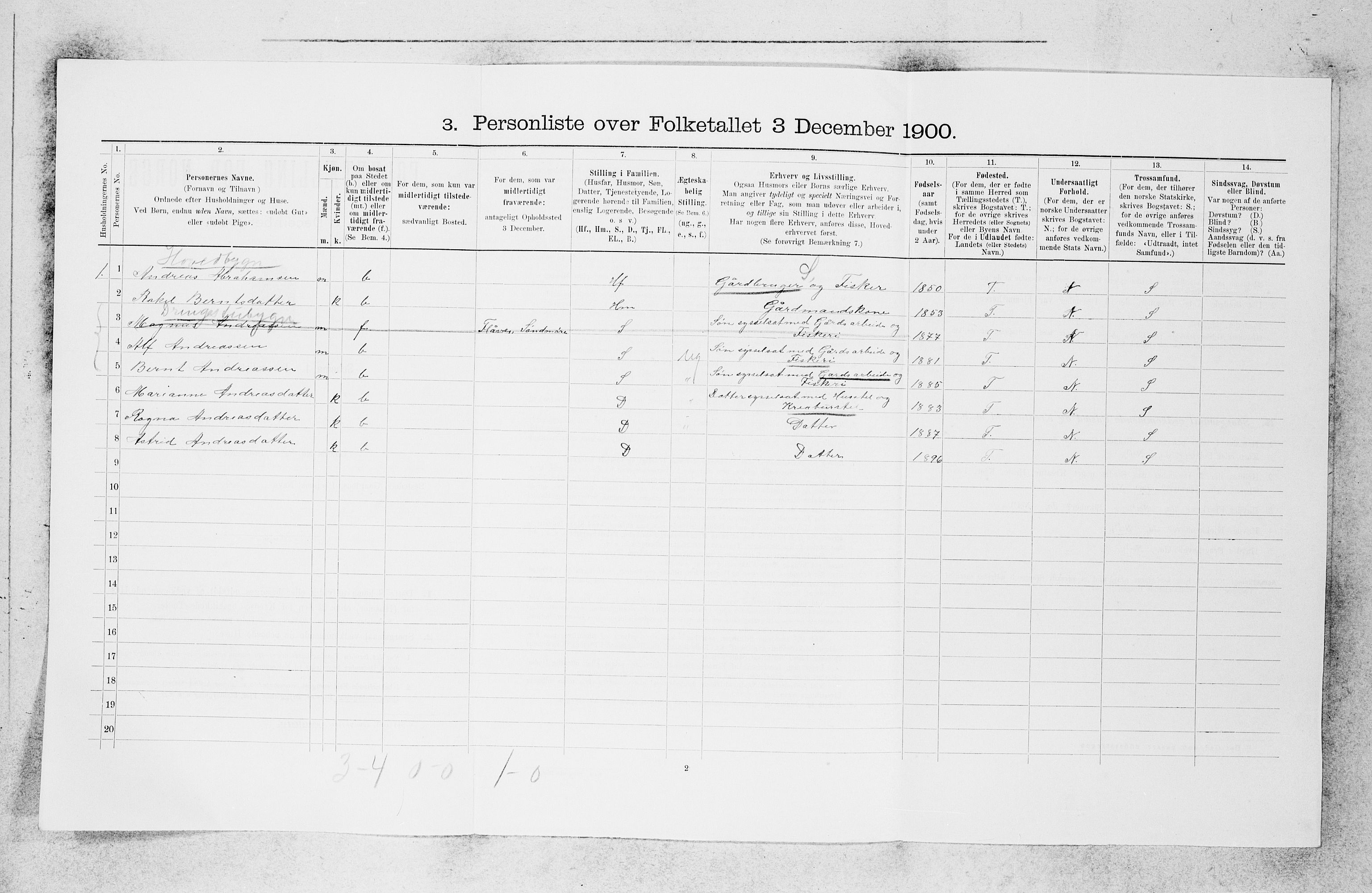 SAB, 1900 census for Askvoll, 1900, p. 848