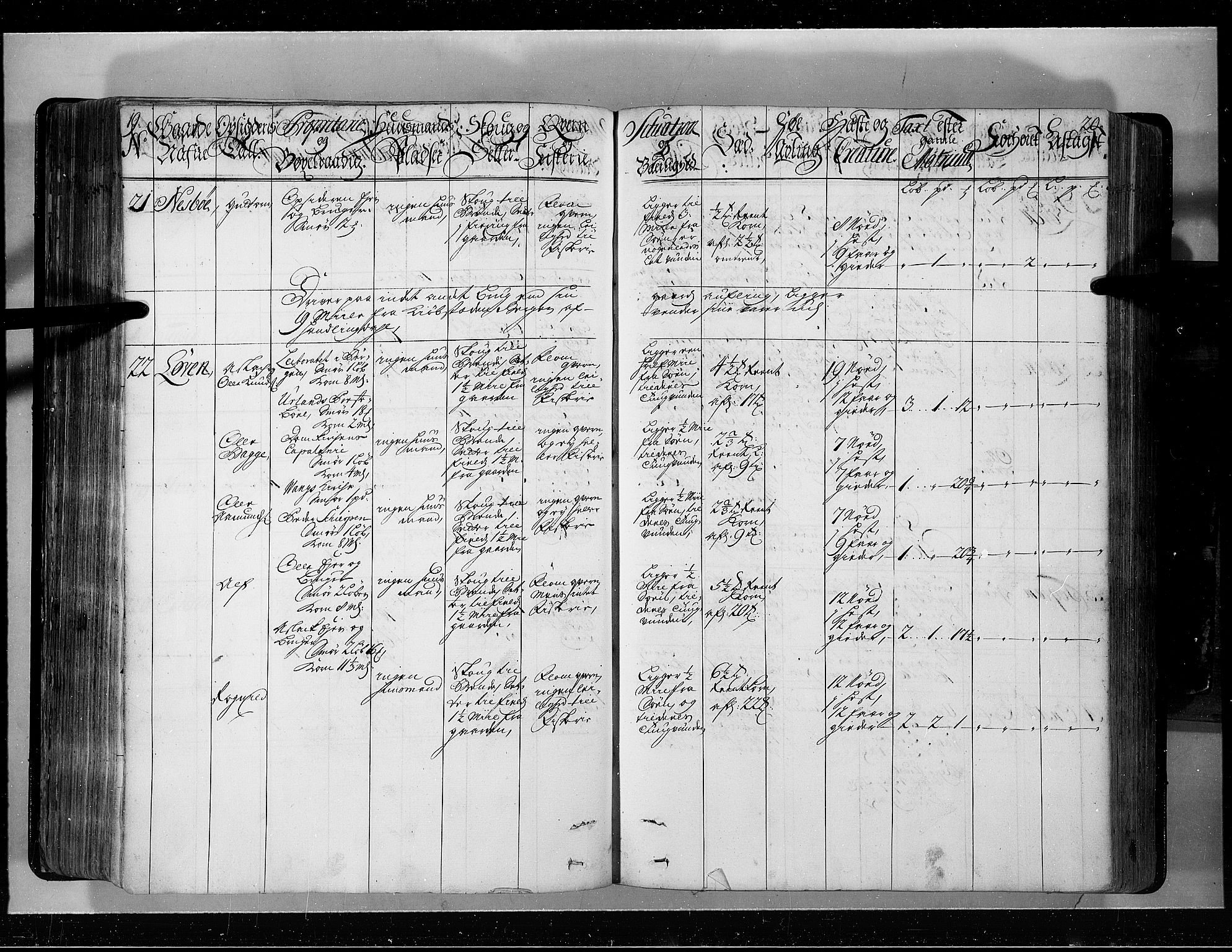 Rentekammeret inntil 1814, Realistisk ordnet avdeling, AV/RA-EA-4070/N/Nb/Nbf/L0143: Ytre og Indre Sogn eksaminasjonsprotokoll, 1723, p. 212