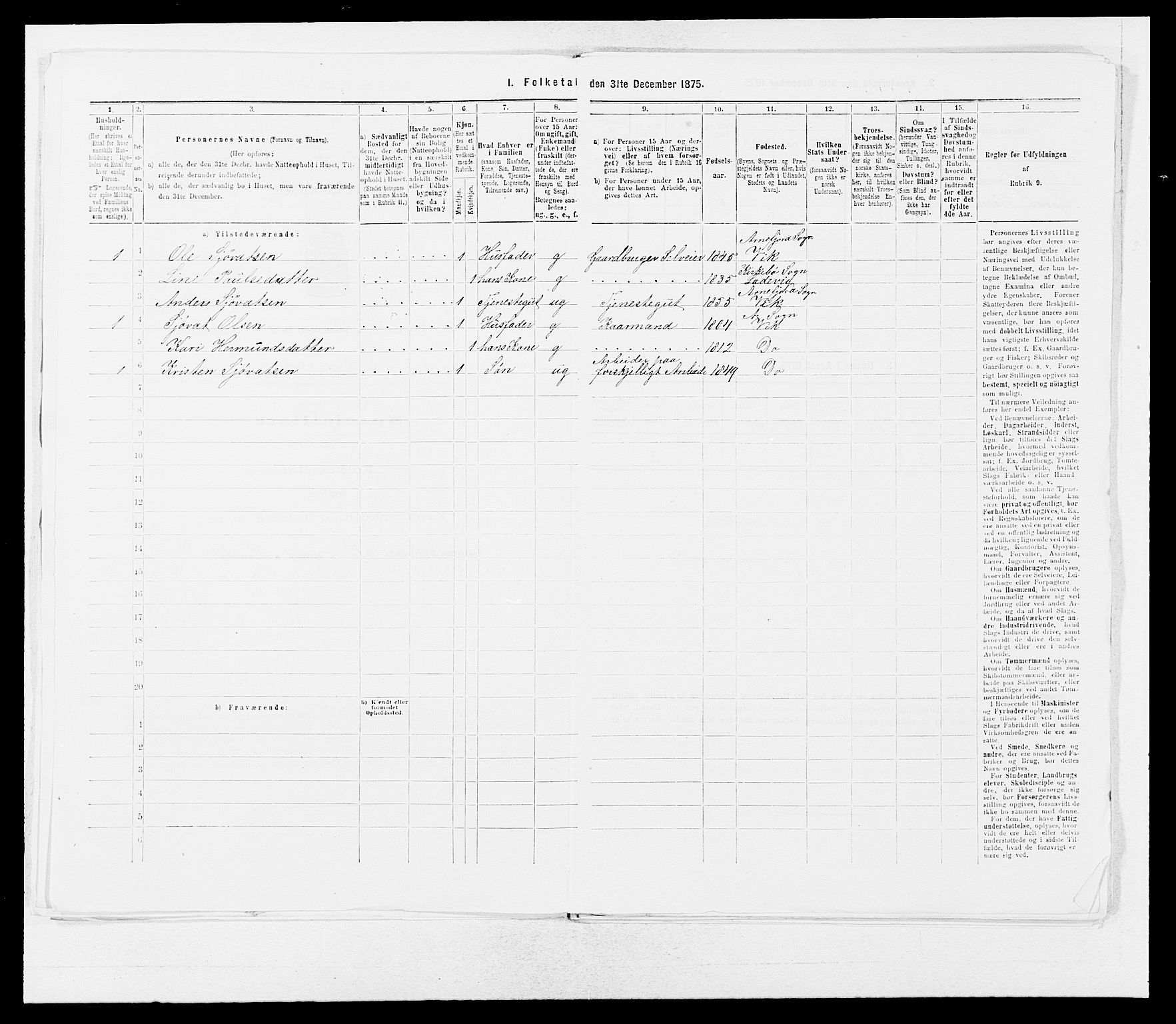 SAB, 1875 census for 1417P Vik, 1875, p. 167