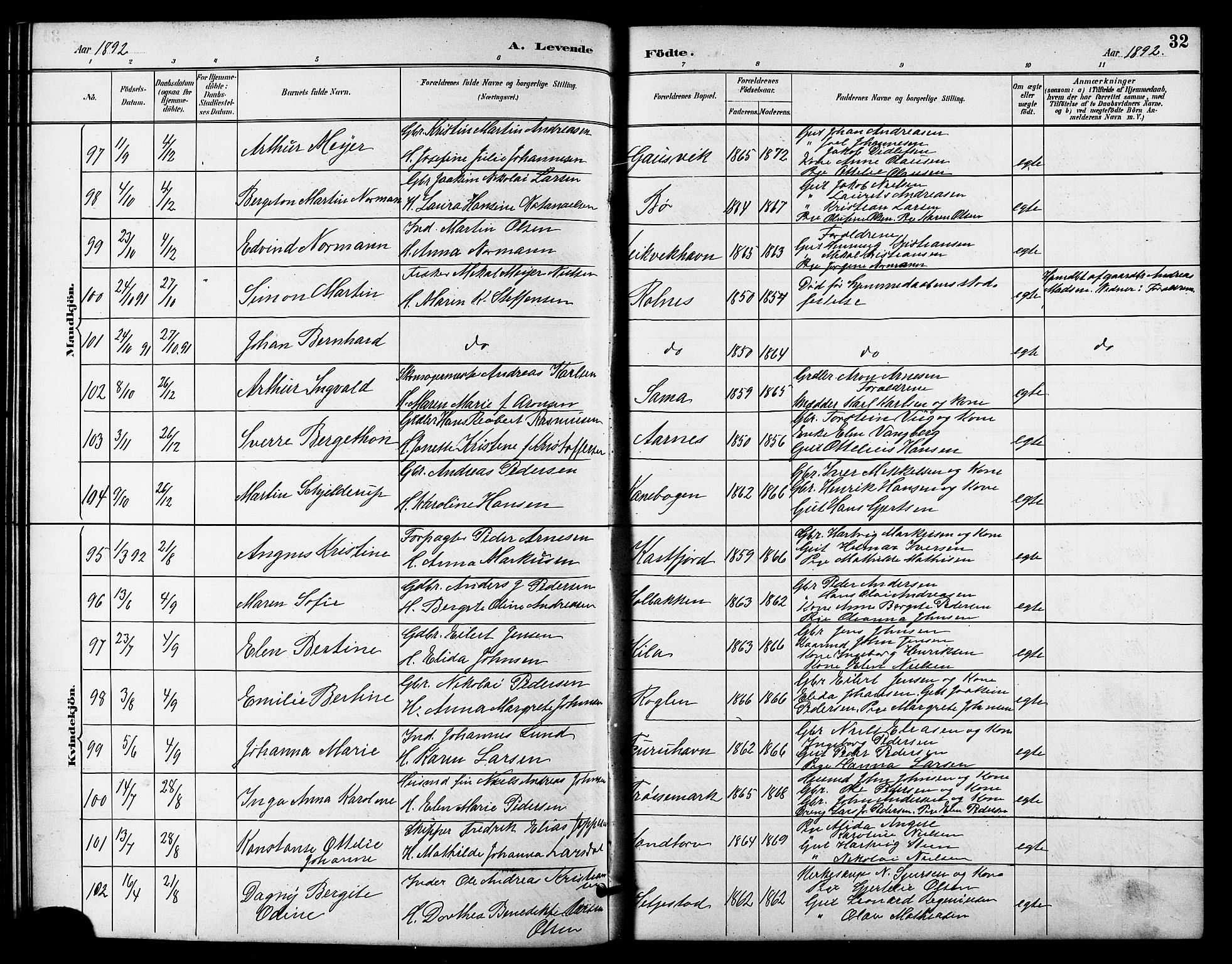 Trondenes sokneprestkontor, AV/SATØ-S-1319/H/Hb/L0011klokker: Parish register (copy) no. 11, 1891-1906, p. 32