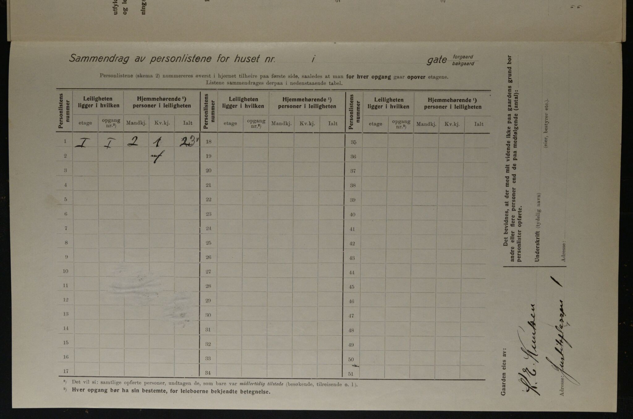 OBA, Municipal Census 1923 for Kristiania, 1923, p. 53560