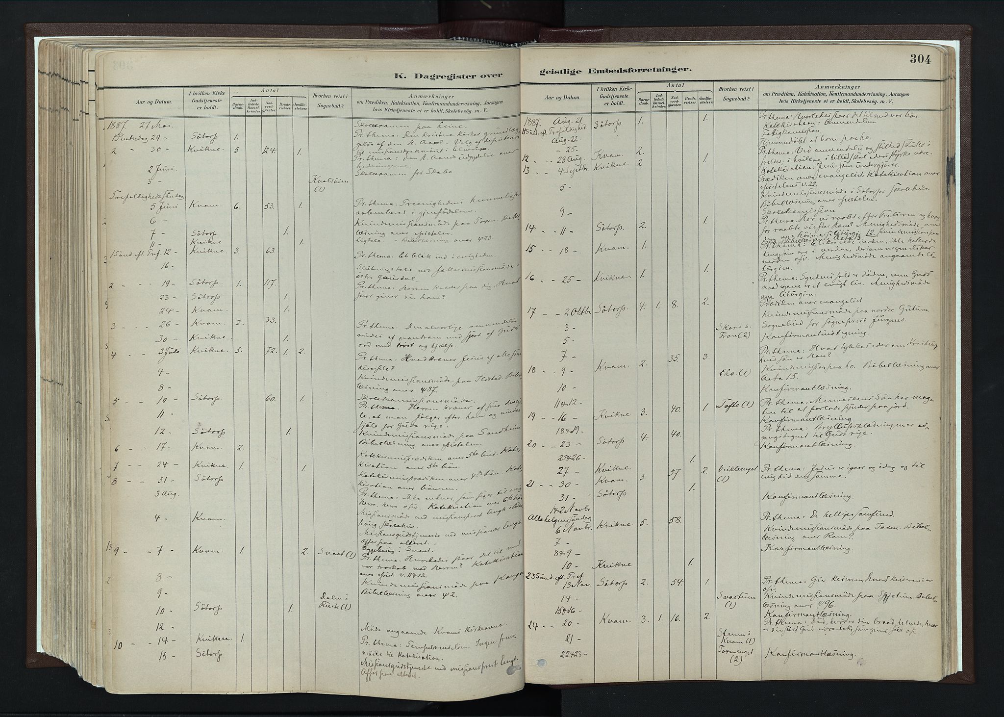 Nord-Fron prestekontor, AV/SAH-PREST-080/H/Ha/Haa/L0004: Parish register (official) no. 4, 1884-1914, p. 304