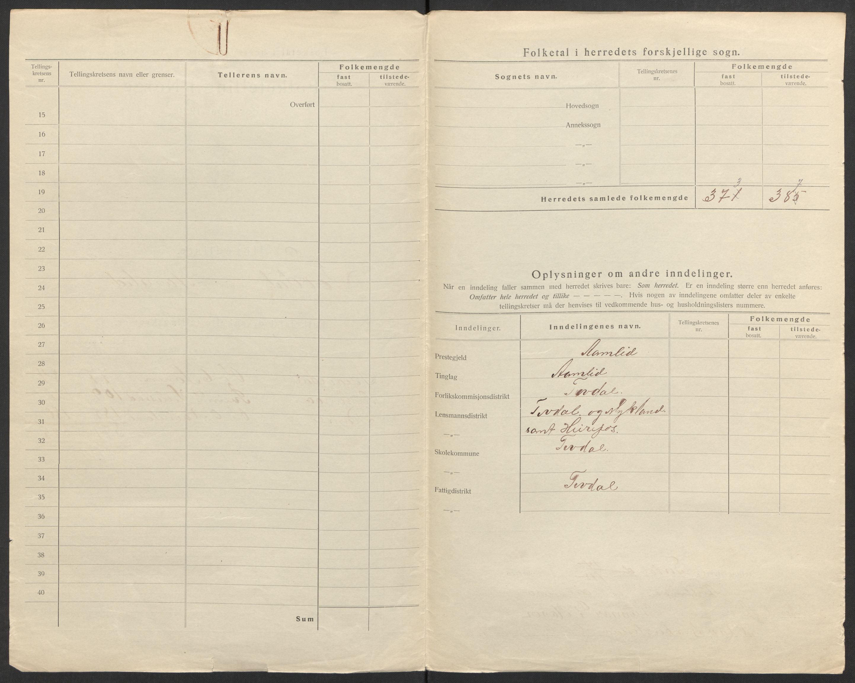 SAK, 1920 census for Tovdal, 1920, p. 4