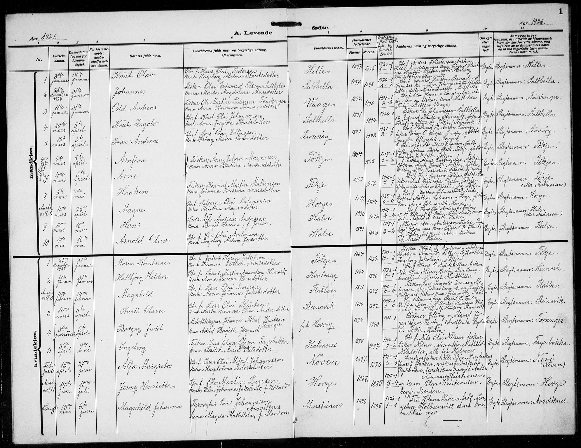 Austevoll Sokneprestembete, SAB/A-74201/H/Hab: Parish register (copy) no. B  7, 1926-1939, p. 1
