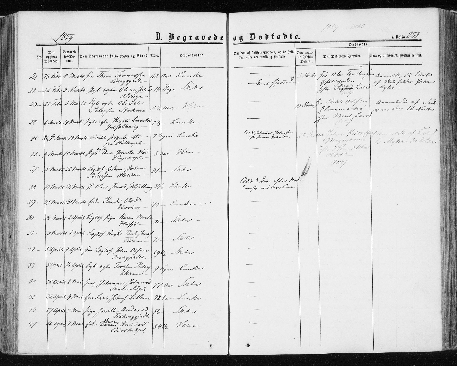 Ministerialprotokoller, klokkerbøker og fødselsregistre - Nord-Trøndelag, SAT/A-1458/709/L0075: Parish register (official) no. 709A15, 1859-1870, p. 283