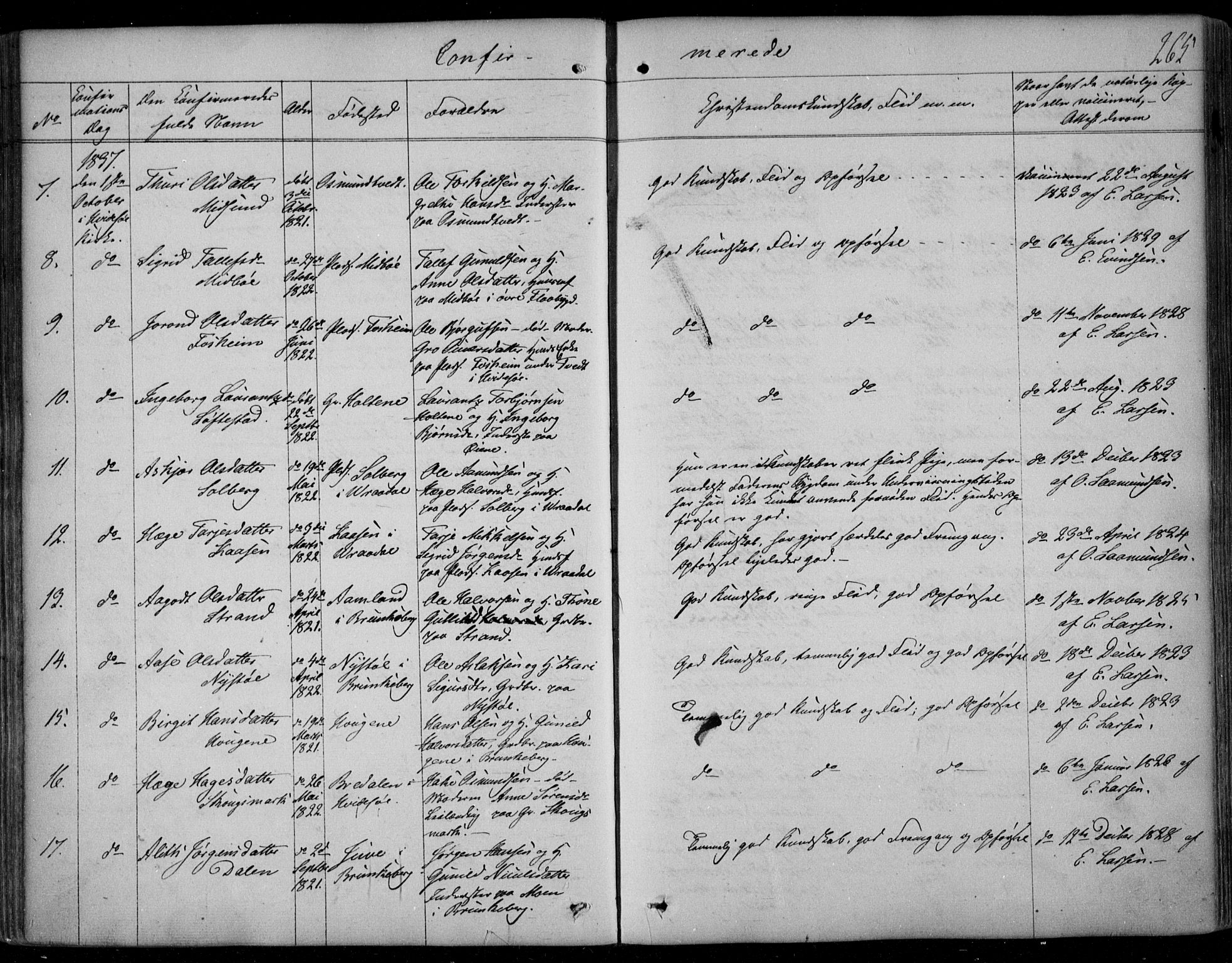 Kviteseid kirkebøker, SAKO/A-276/F/Fa/L0006: Parish register (official) no. I 6, 1836-1858, p. 265