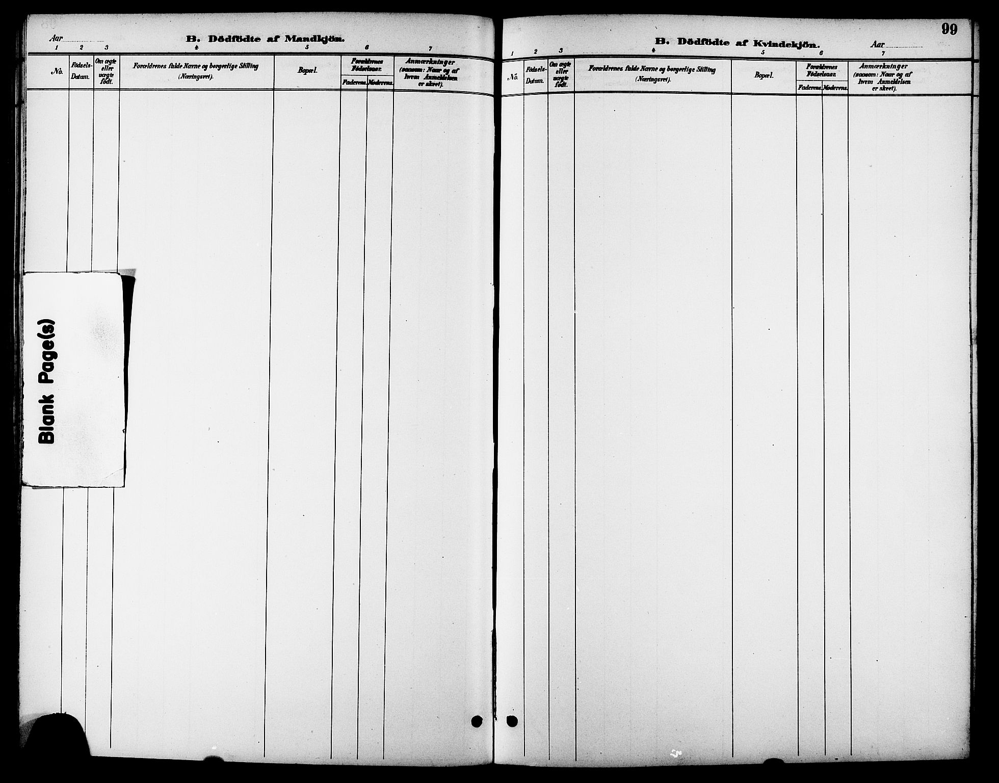 Ministerialprotokoller, klokkerbøker og fødselsregistre - Møre og Romsdal, SAT/A-1454/523/L0340: Parish register (copy) no. 523C03, 1892-1902, p. 99