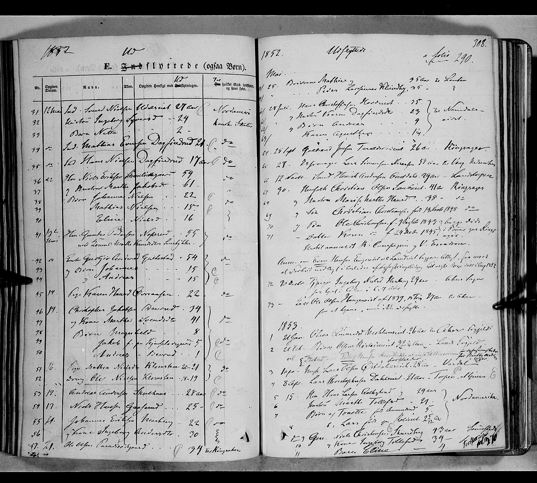 Biri prestekontor, SAH/PREST-096/H/Ha/Haa/L0005: Parish register (official) no. 5, 1843-1854, p. 308