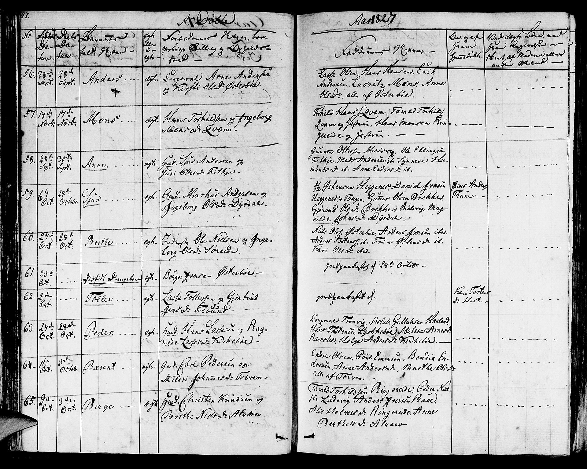 Lavik sokneprestembete, SAB/A-80901: Parish register (official) no. A 2I, 1821-1842, p. 47
