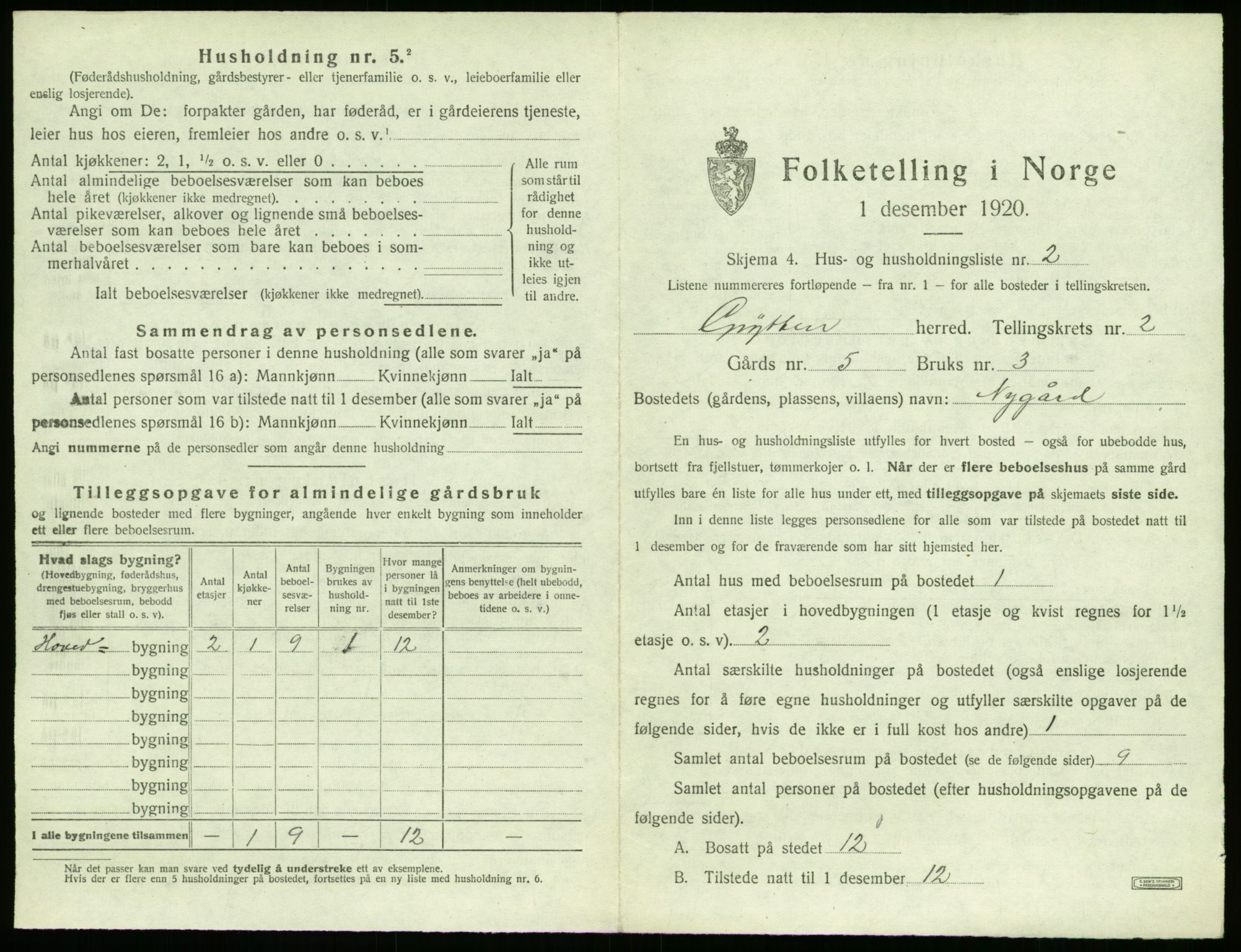 SAT, 1920 census for Grytten, 1920, p. 216