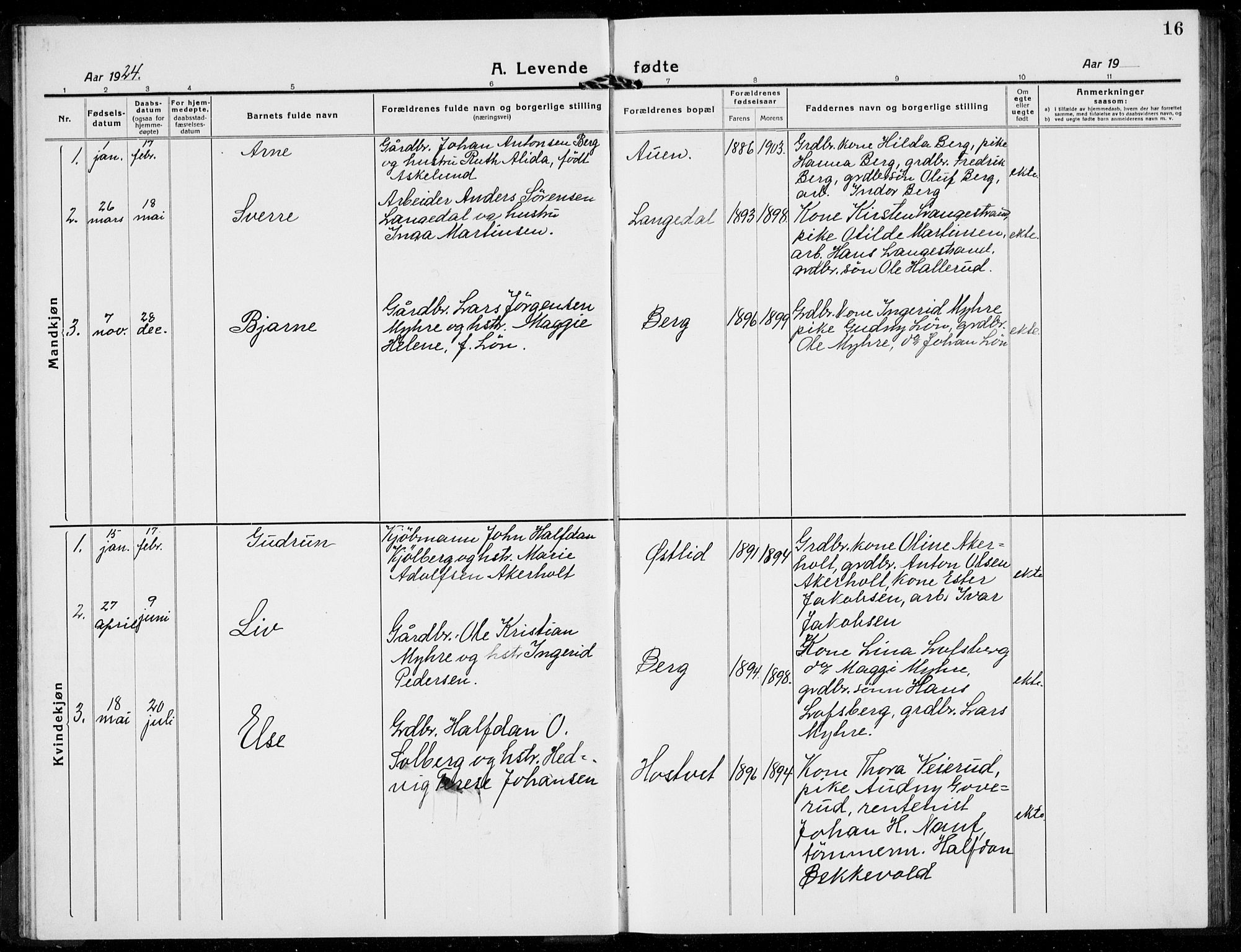 Hof kirkebøker, AV/SAKO-A-64/G/Gb/L0004: Parish register (copy) no. II 4, 1917-1934, p. 16