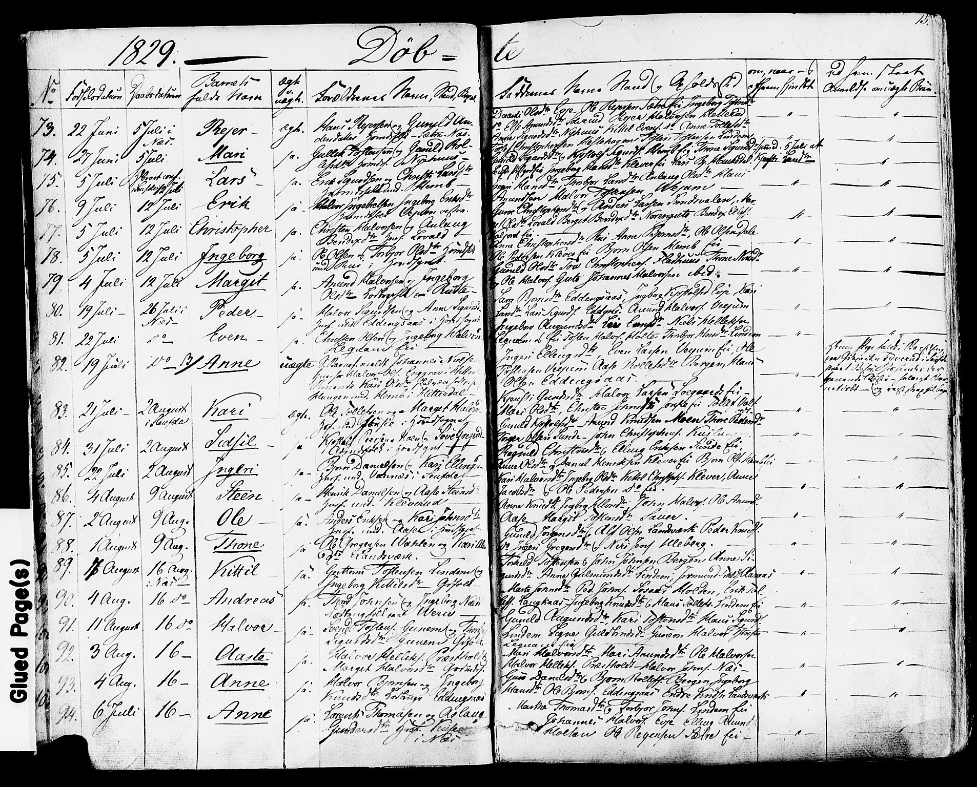 Sauherad kirkebøker, AV/SAKO-A-298/F/Fa/L0006: Parish register (official) no. I 6, 1827-1850, p. 15