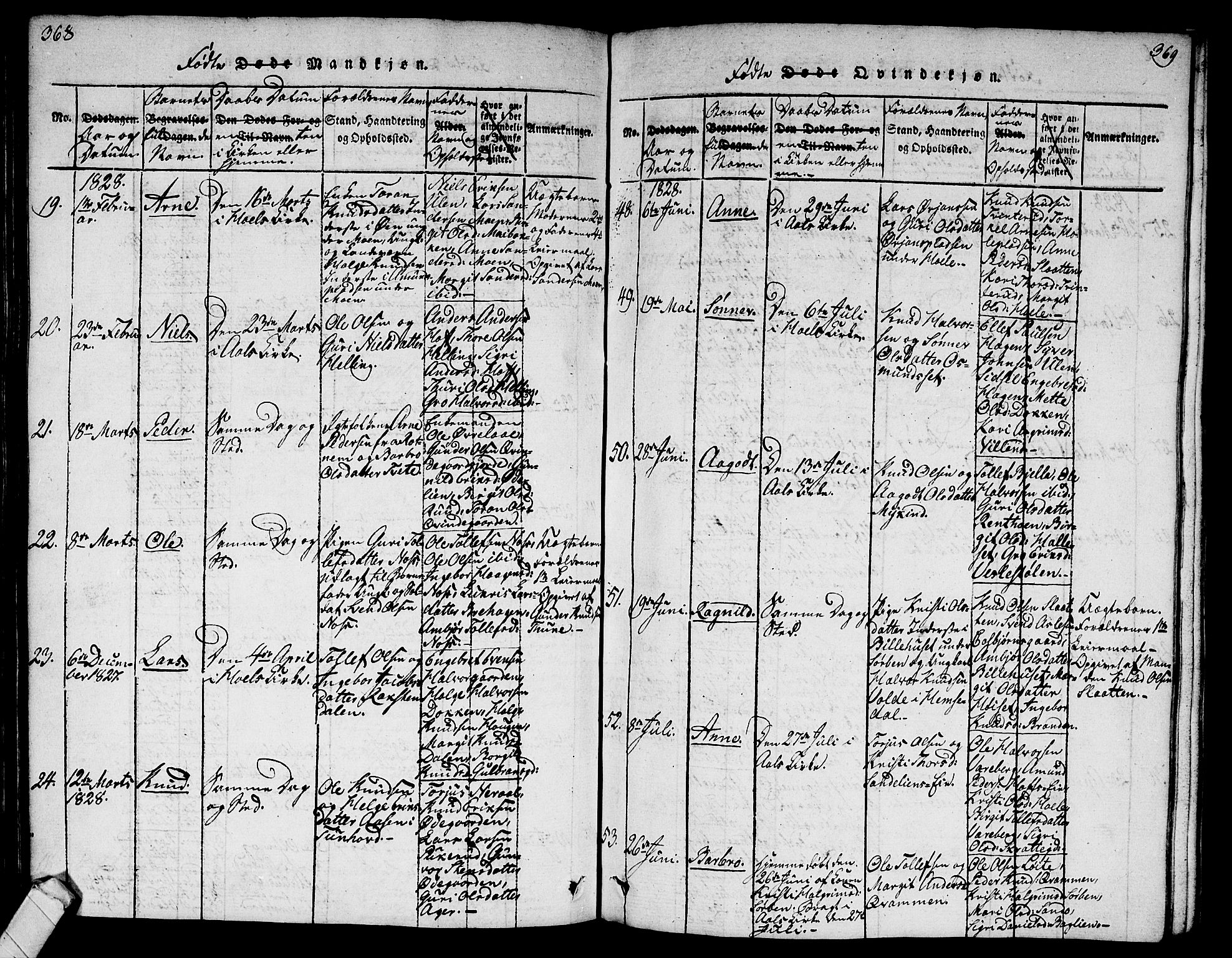 Ål kirkebøker, AV/SAKO-A-249/G/Ga/L0001: Parish register (copy) no. 1, 1815-1829, p. 368-369