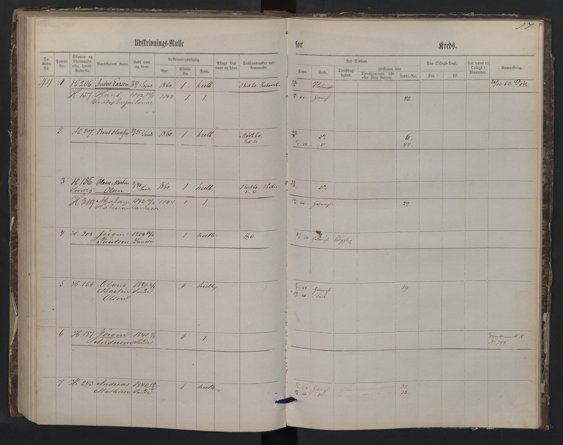 Holmestrand innrulleringskontor, AV/SAKO-A-1151/G/Gb/L0001: Utskrivningsrulle, 1860, p. 95