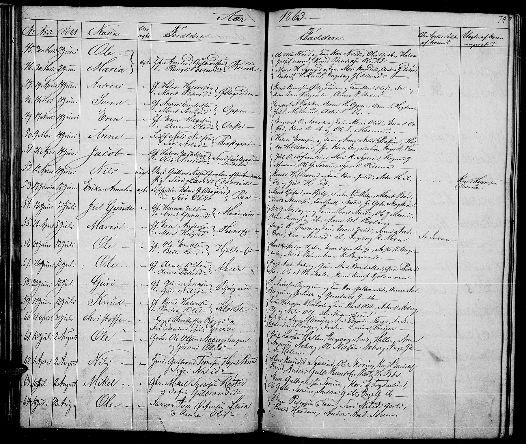 Nord-Aurdal prestekontor, AV/SAH-PREST-132/H/Ha/Hab/L0002: Parish register (copy) no. 2, 1842-1877, p. 74