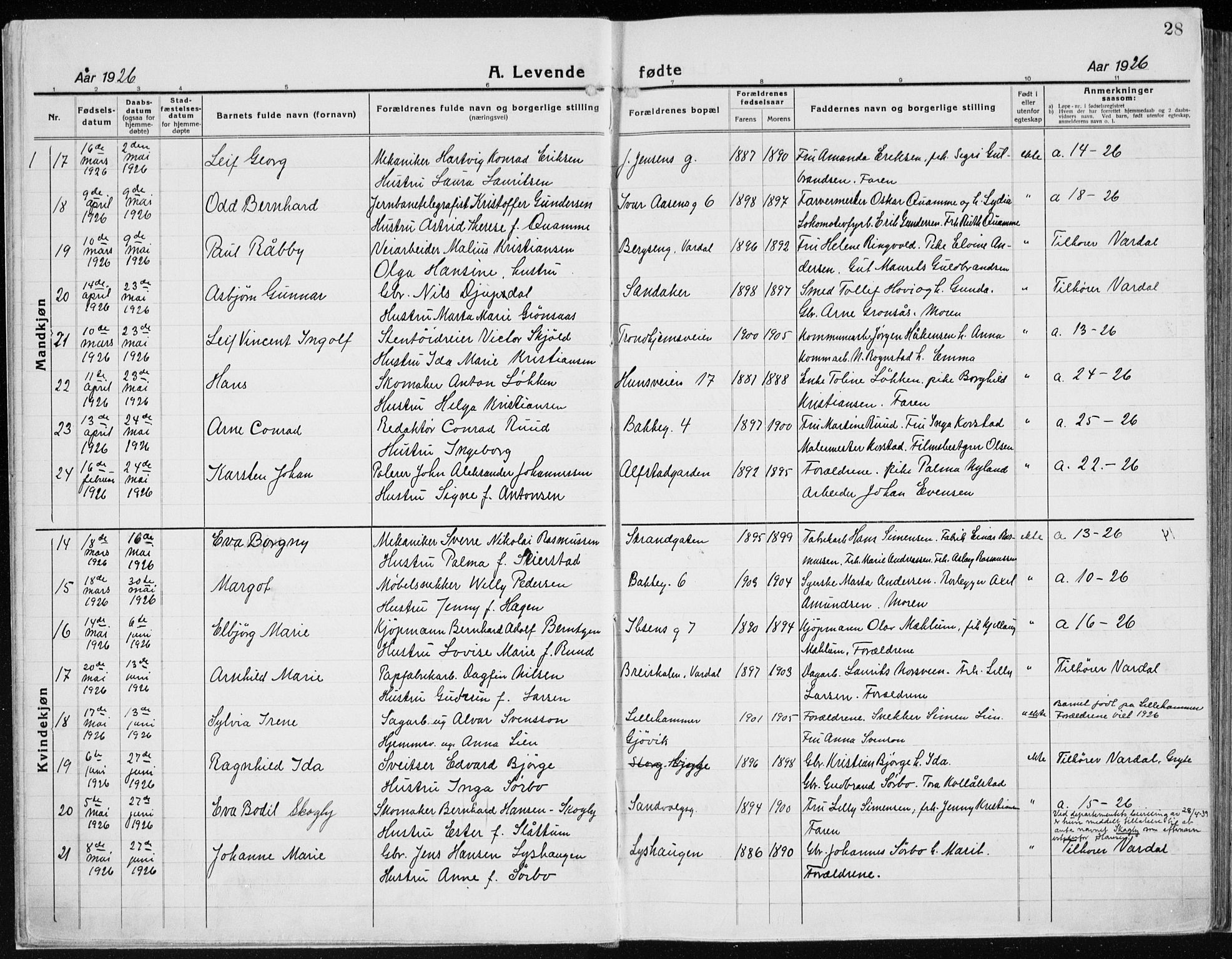 Vardal prestekontor, AV/SAH-PREST-100/H/Ha/Haa/L0015: Parish register (official) no. 15, 1923-1937, p. 28