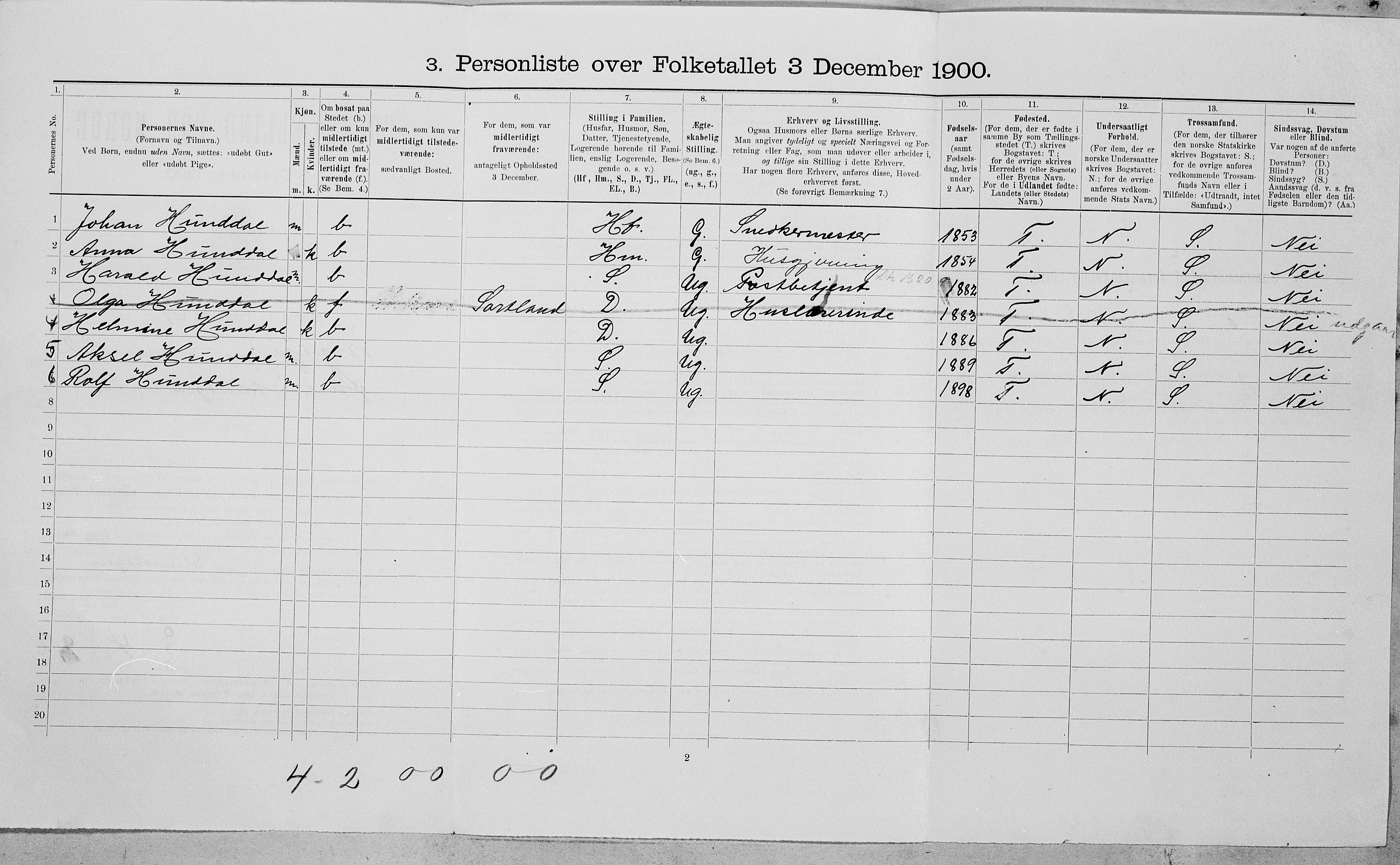 SAT, 1900 census for Mosjøen, 1900, p. 448