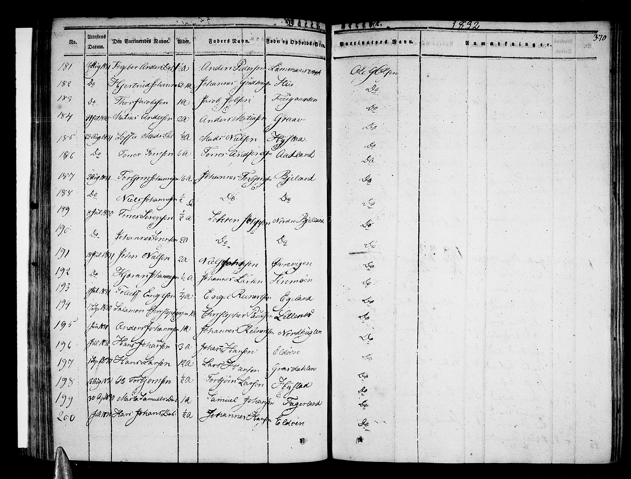 Stord sokneprestembete, SAB/A-78201/H/Haa: Parish register (official) no. A 6, 1826-1840, p. 370