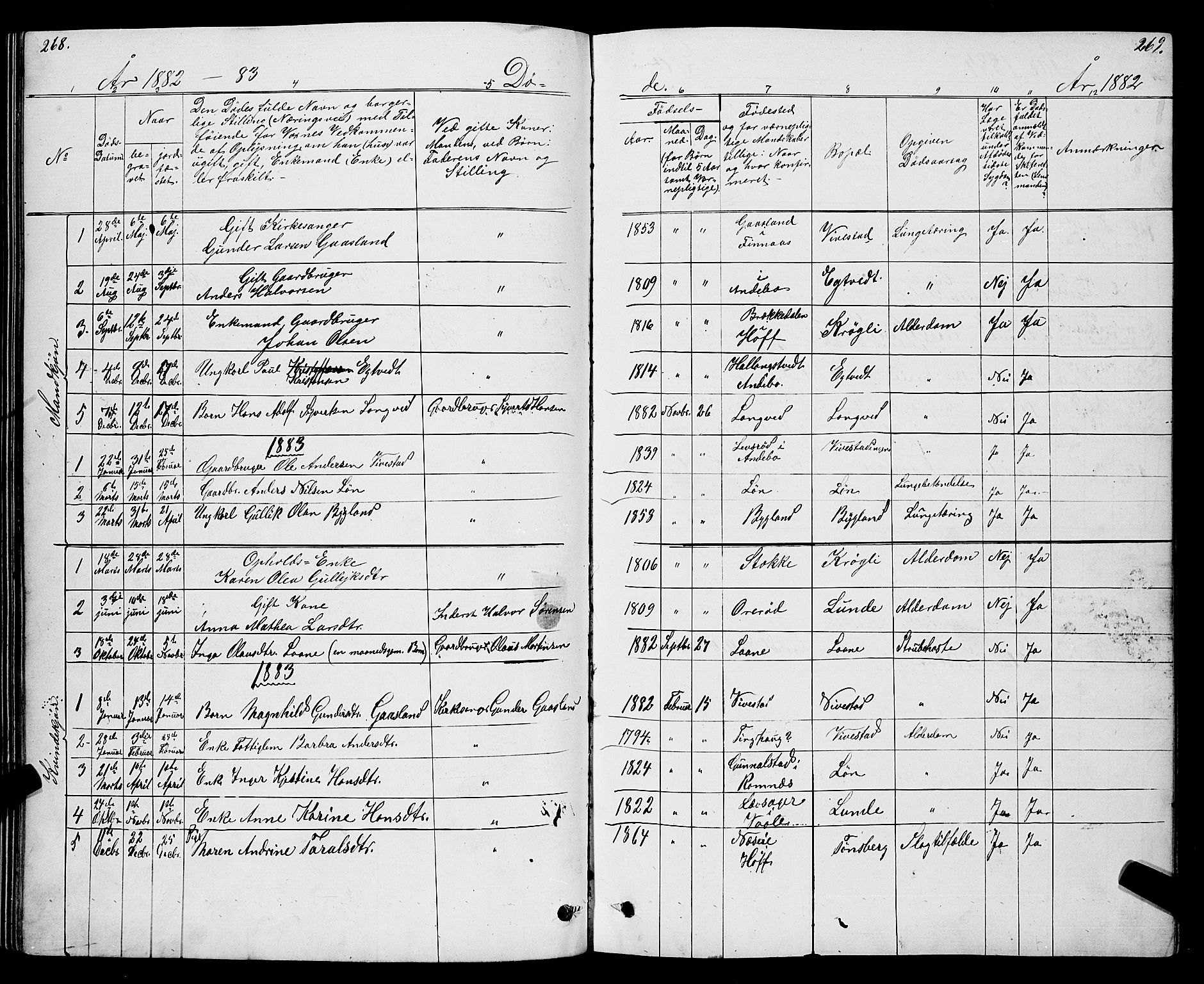 Ramnes kirkebøker, SAKO/A-314/G/Gc/L0001: Parish register (copy) no. III 1, 1869-1903, p. 268-269