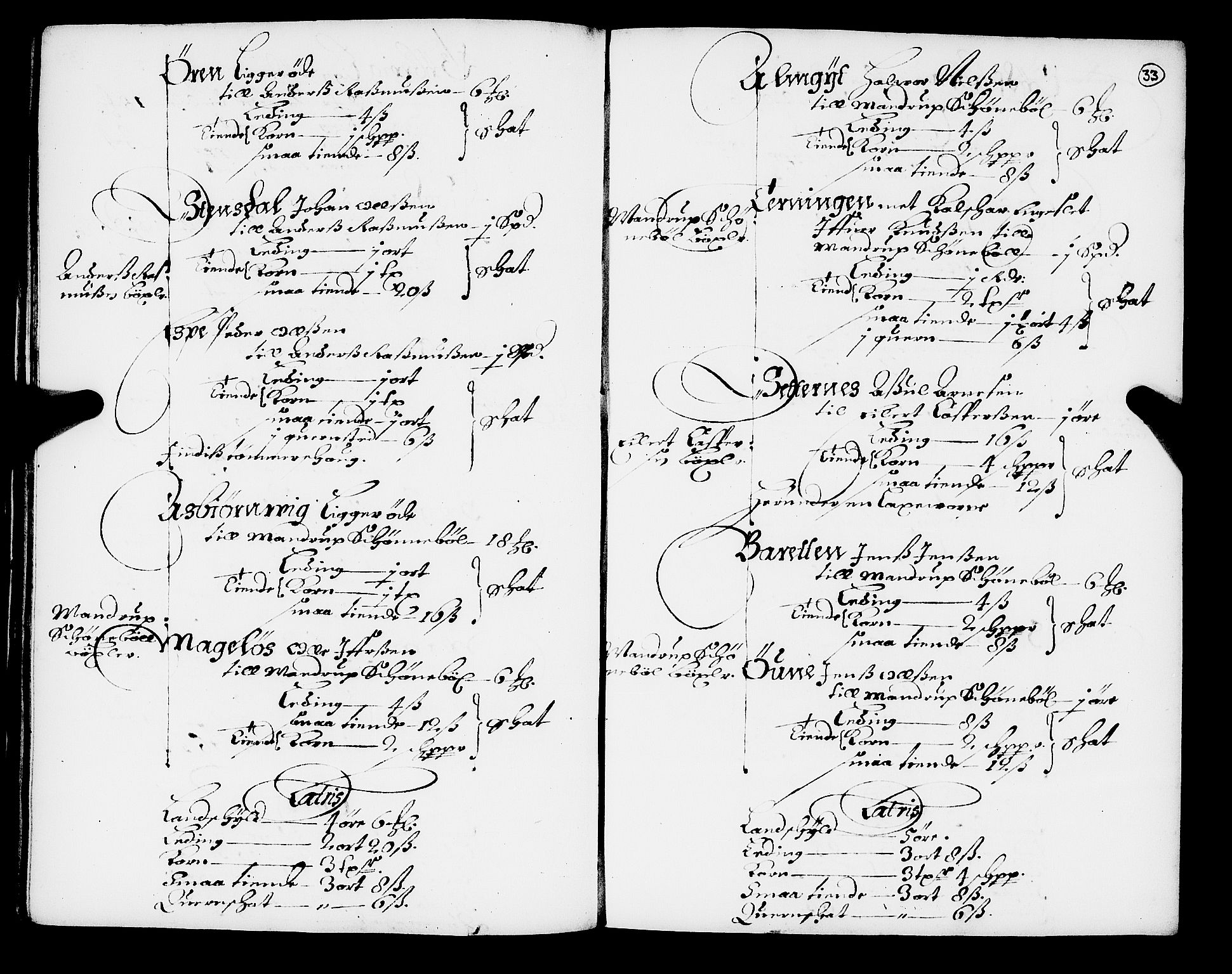 Rentekammeret inntil 1814, Realistisk ordnet avdeling, AV/RA-EA-4070/N/Nb/Nba/L0049: Fosen fogderi, 1668, p. 32b-33a